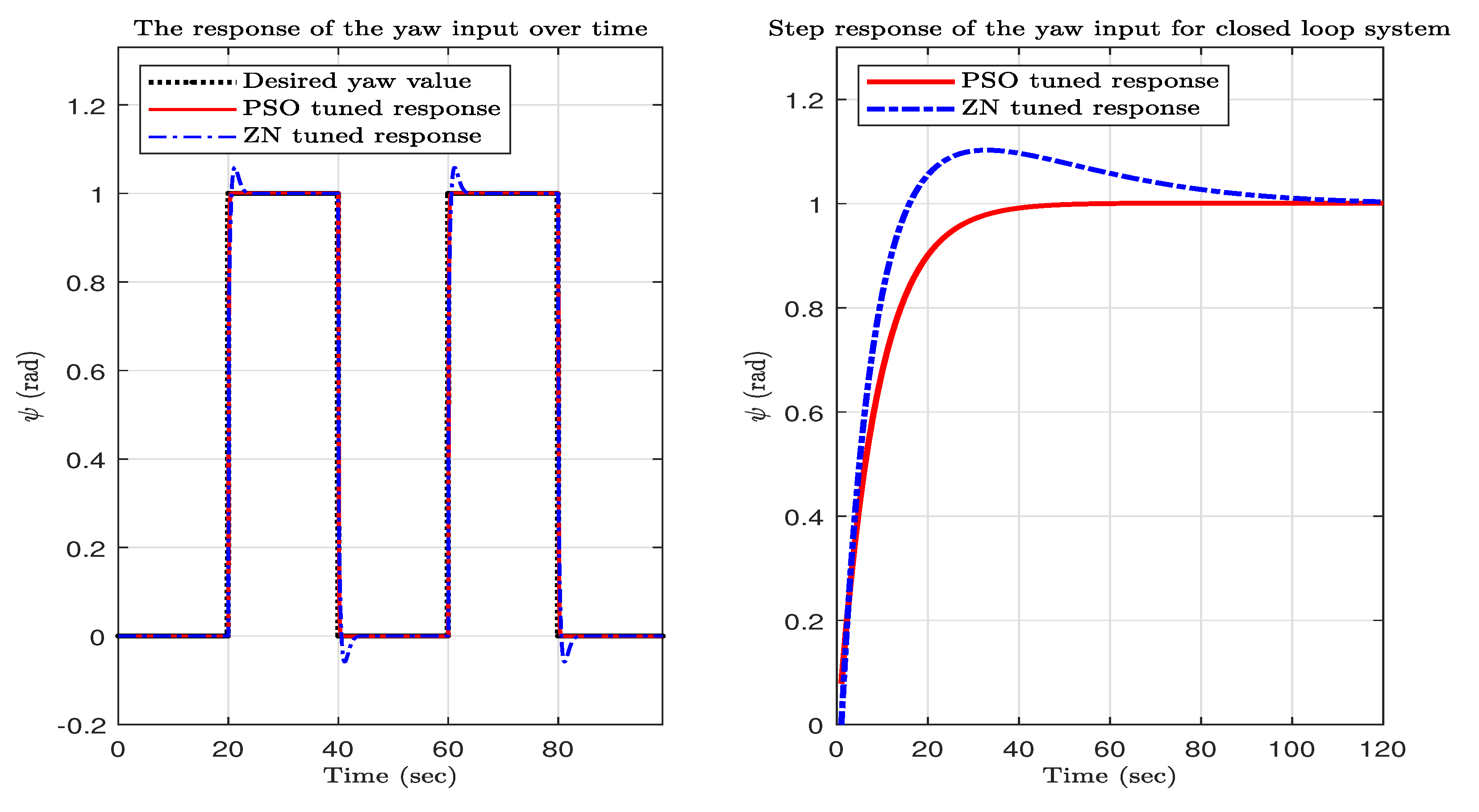 Applsci 11 06492 g013