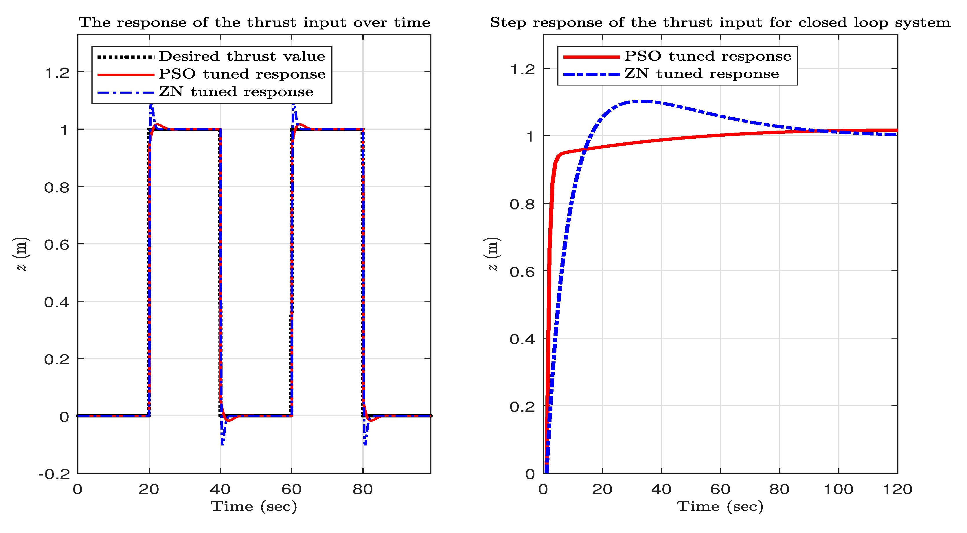 Applsci 11 06492 g014