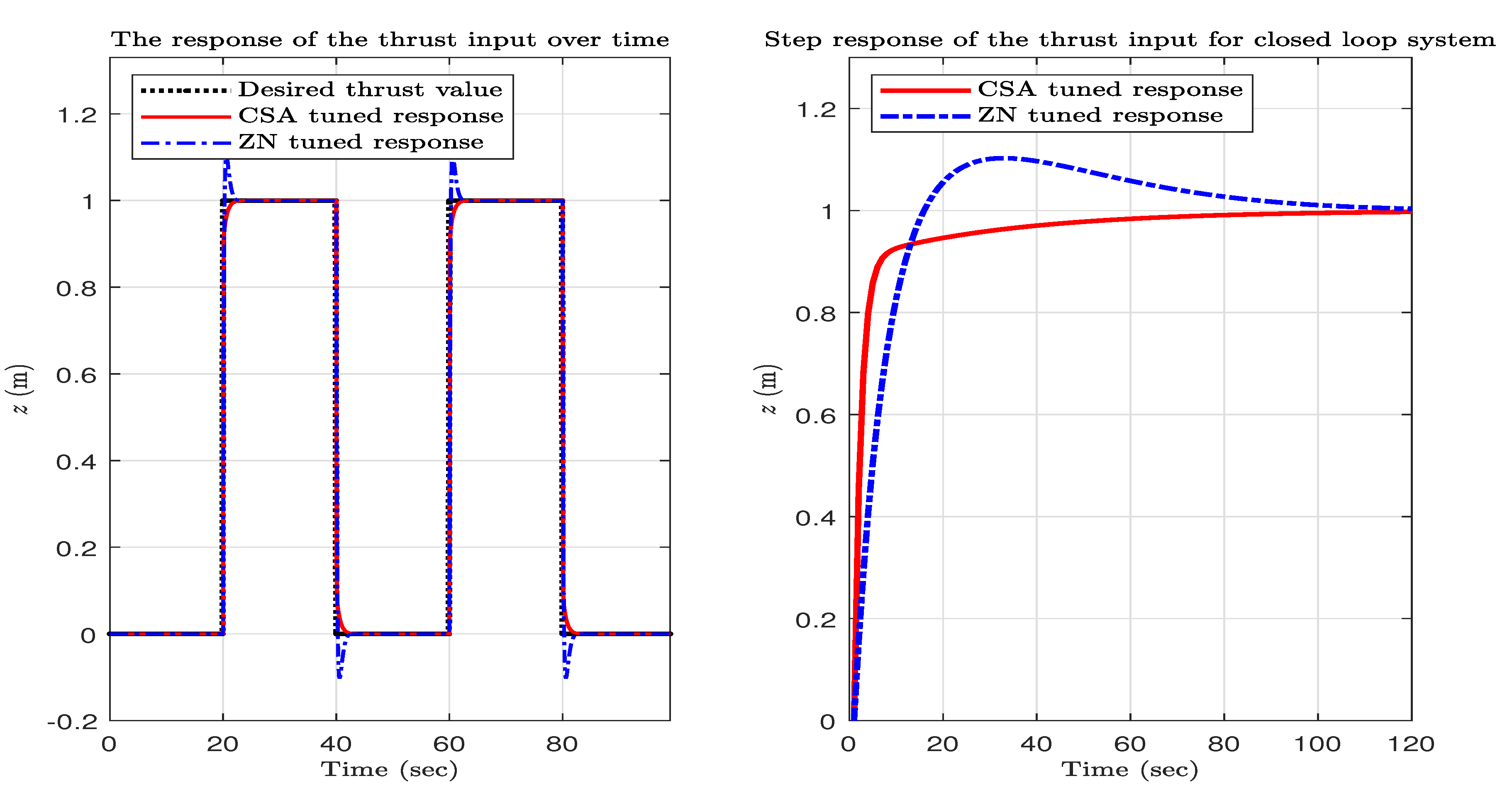 Applsci 11 06492 g018