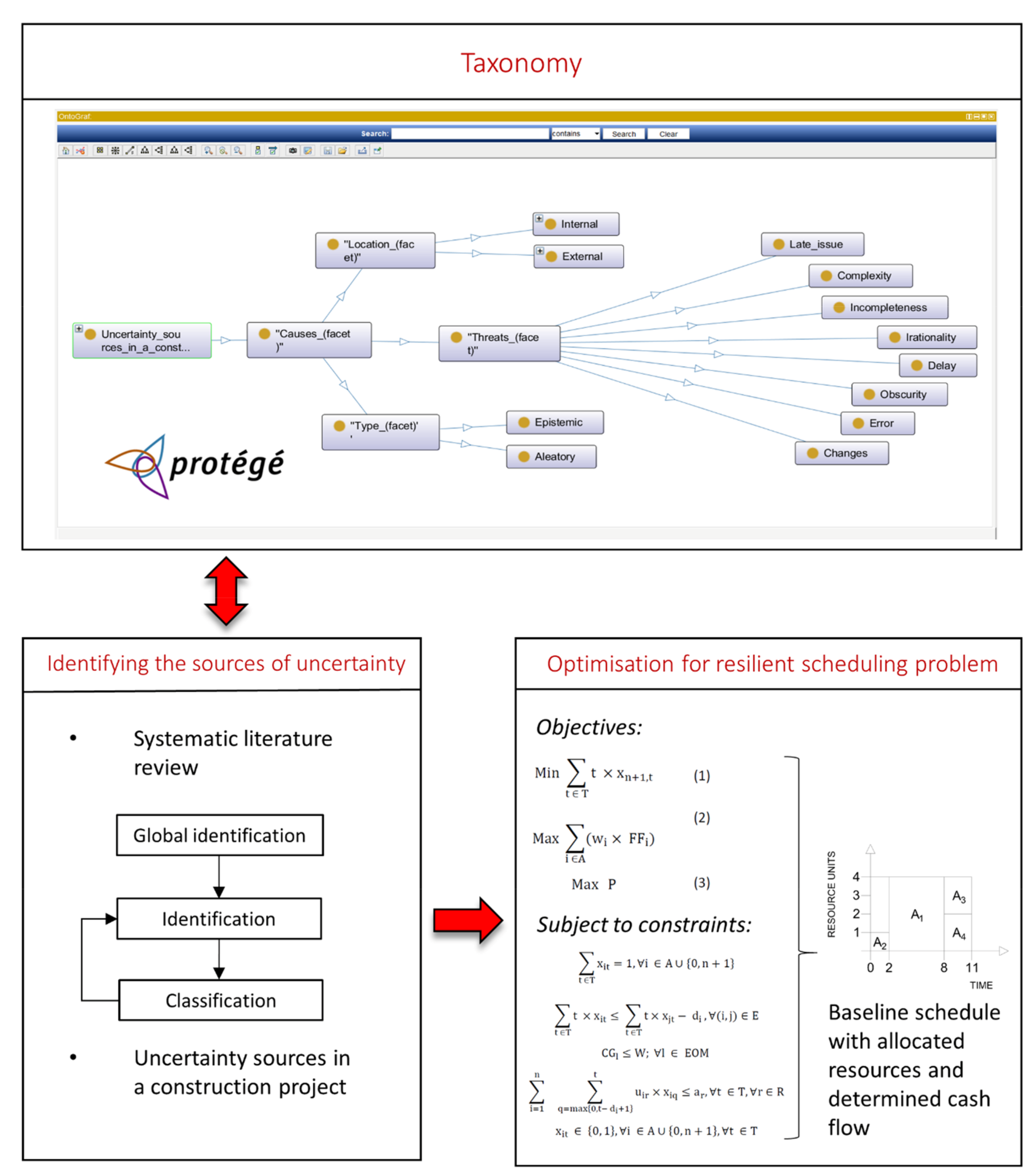 Applsci 11 06493 g002 550