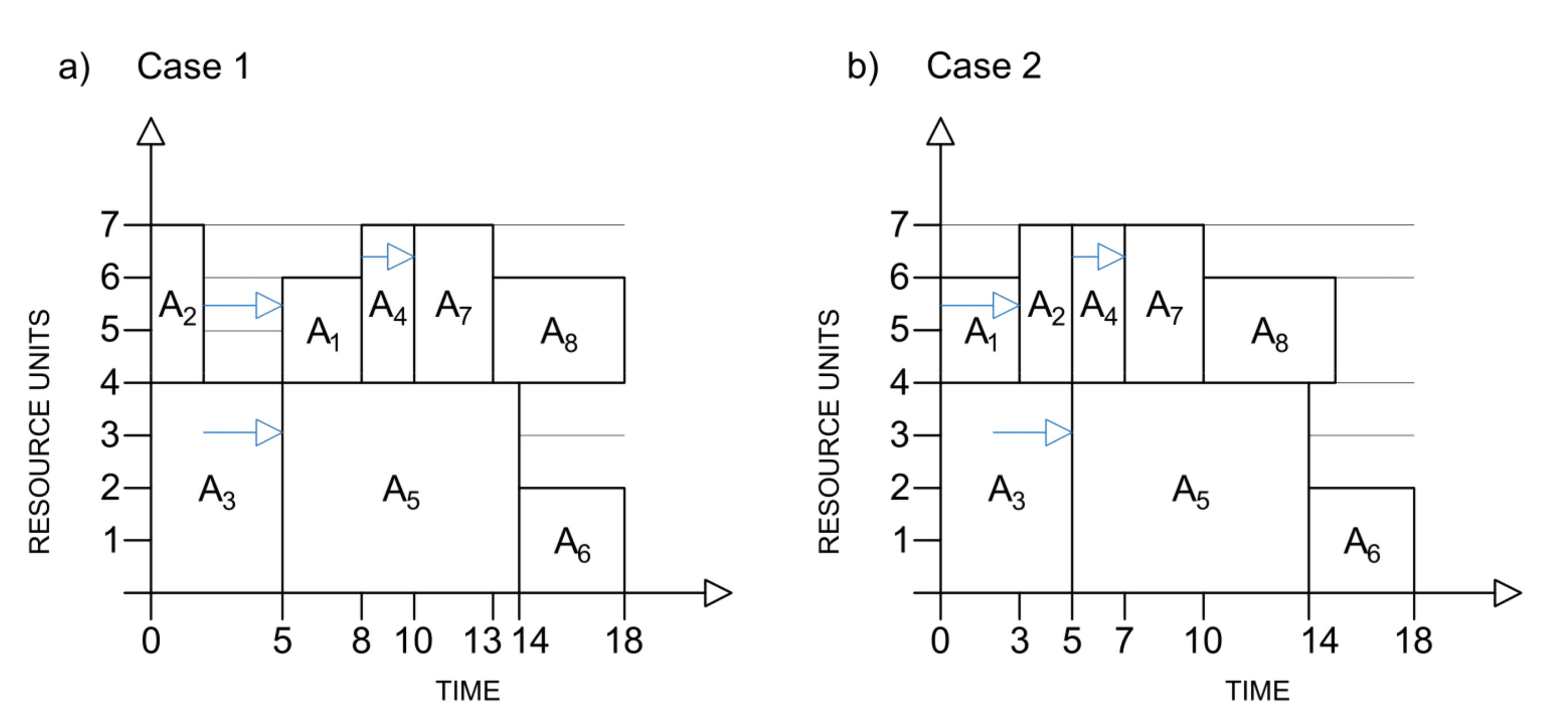 Applsci 11 06493 g004 550
