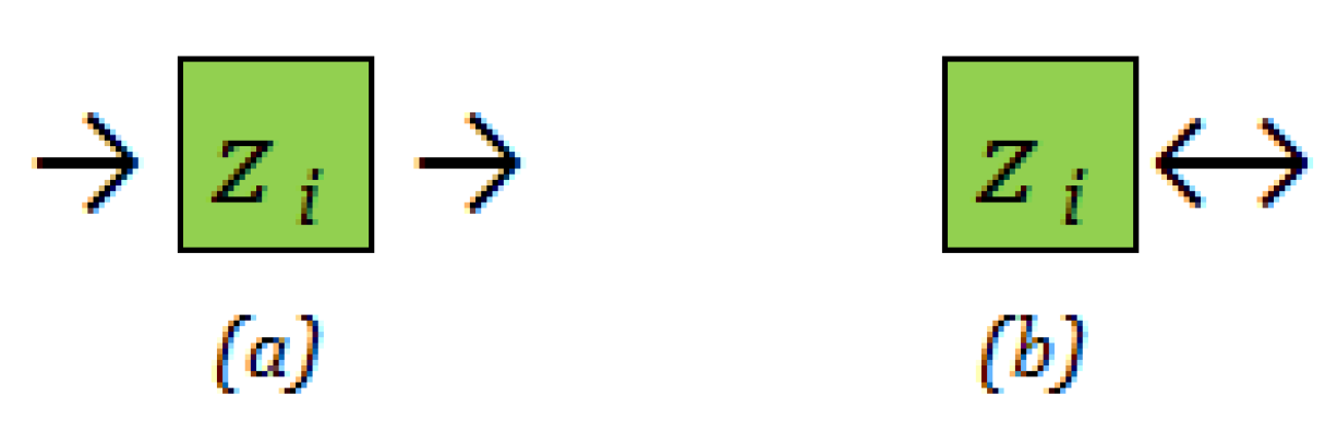 Applsci 11 06494 g001 550