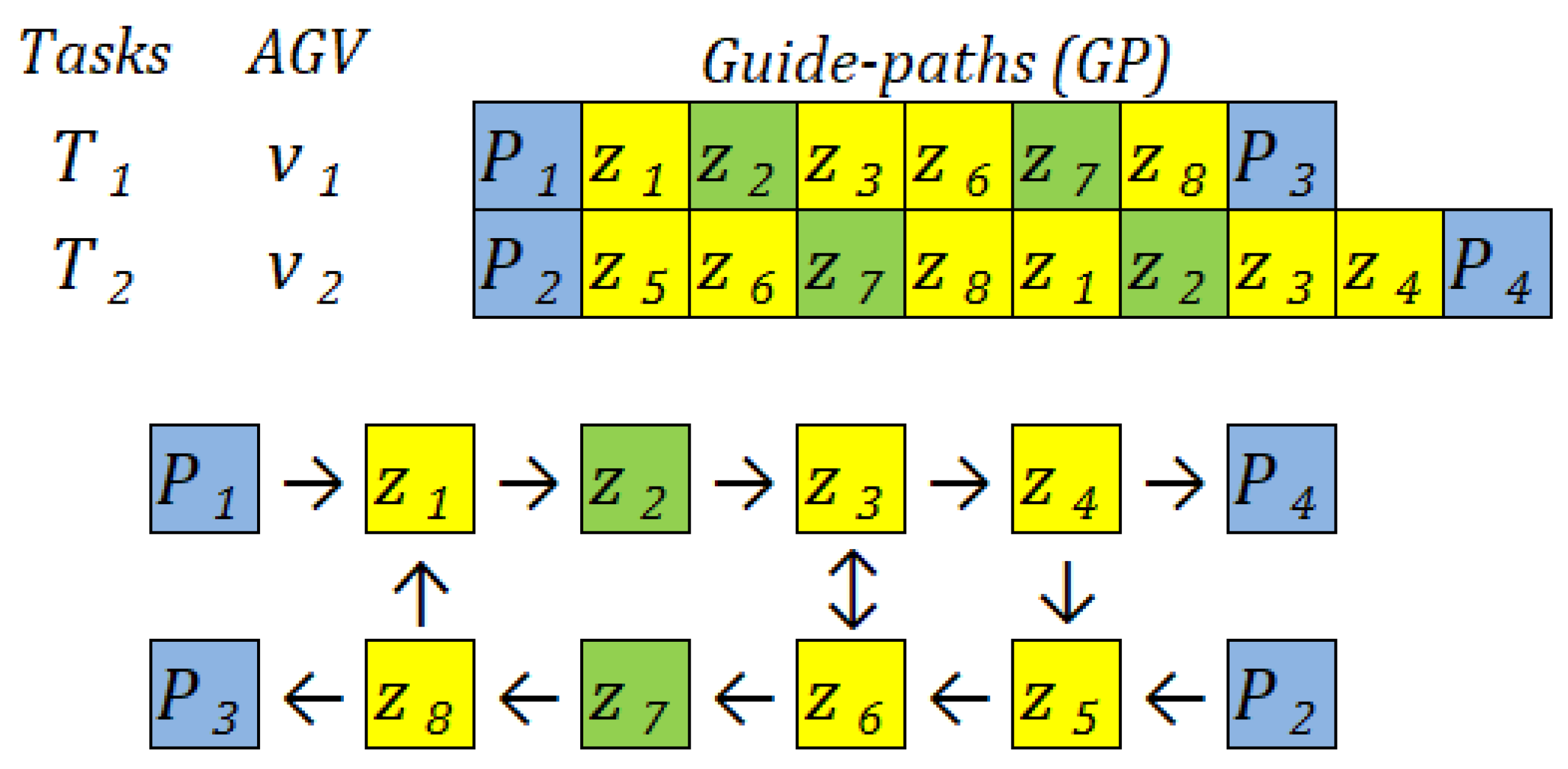 Applsci 11 06494 g002 550