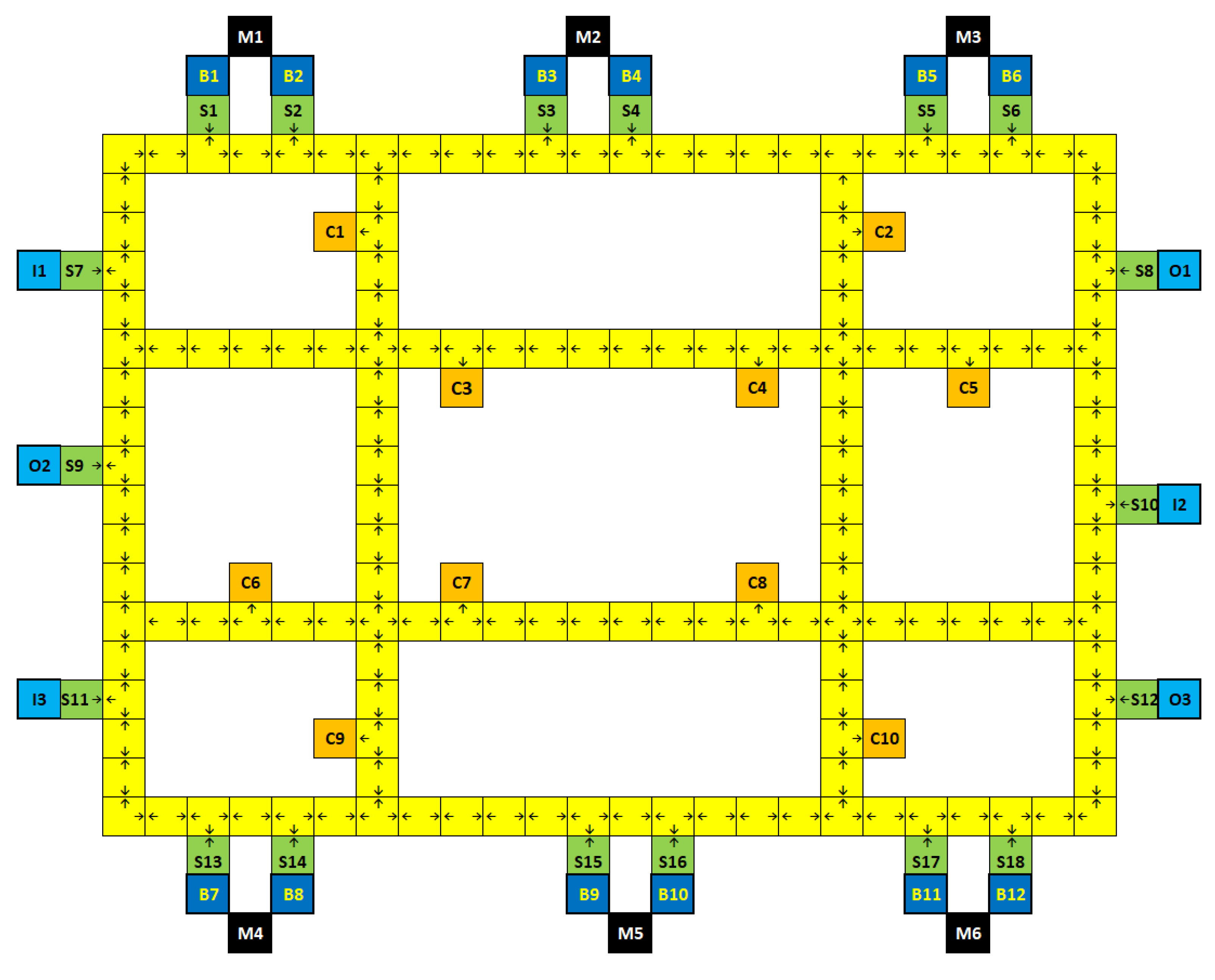 Applsci 11 06494 g003 550