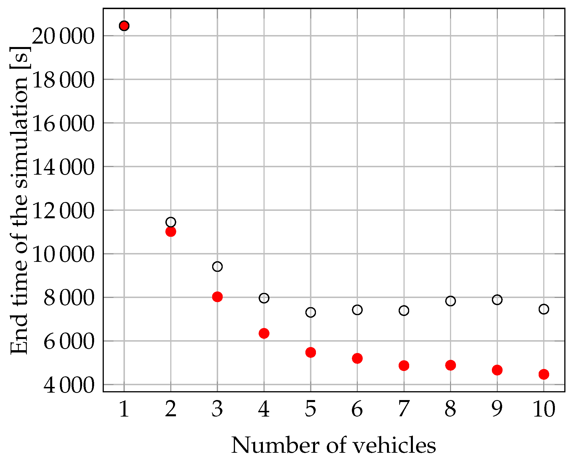 Applsci 11 06494 g004 550