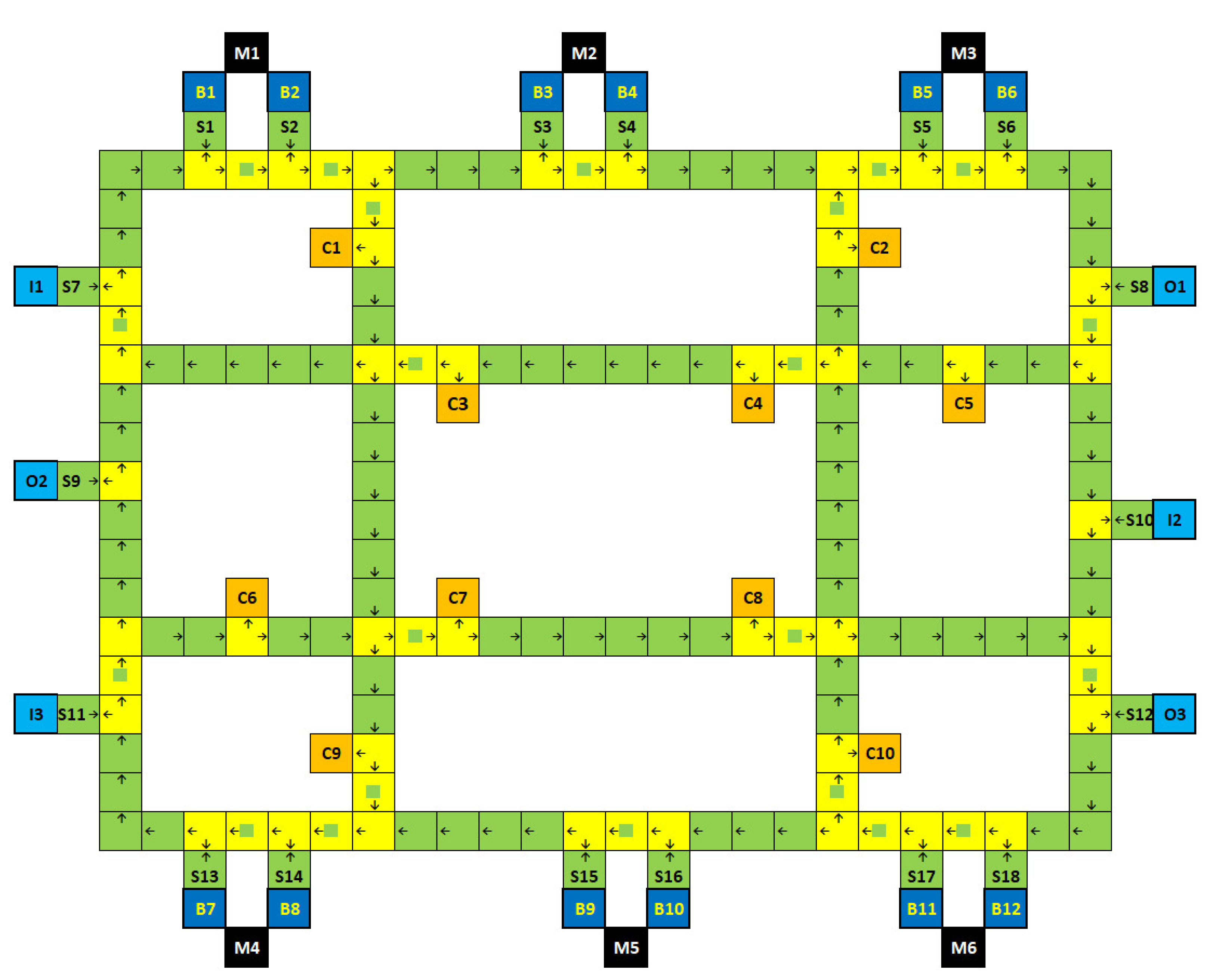 Applsci 11 06494 g005 550