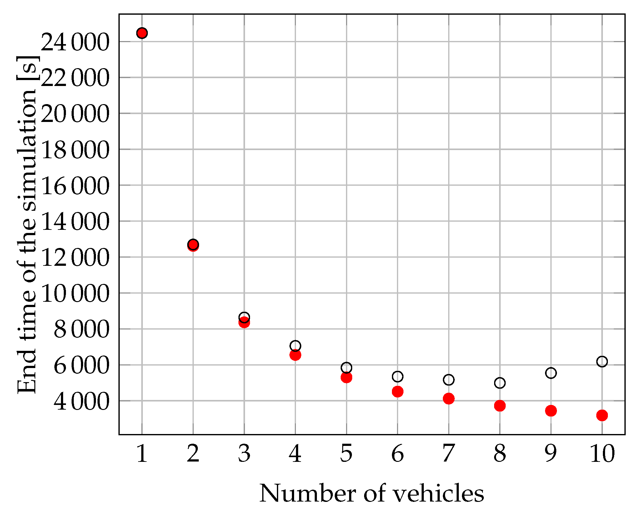 Applsci 11 06494 g006 550