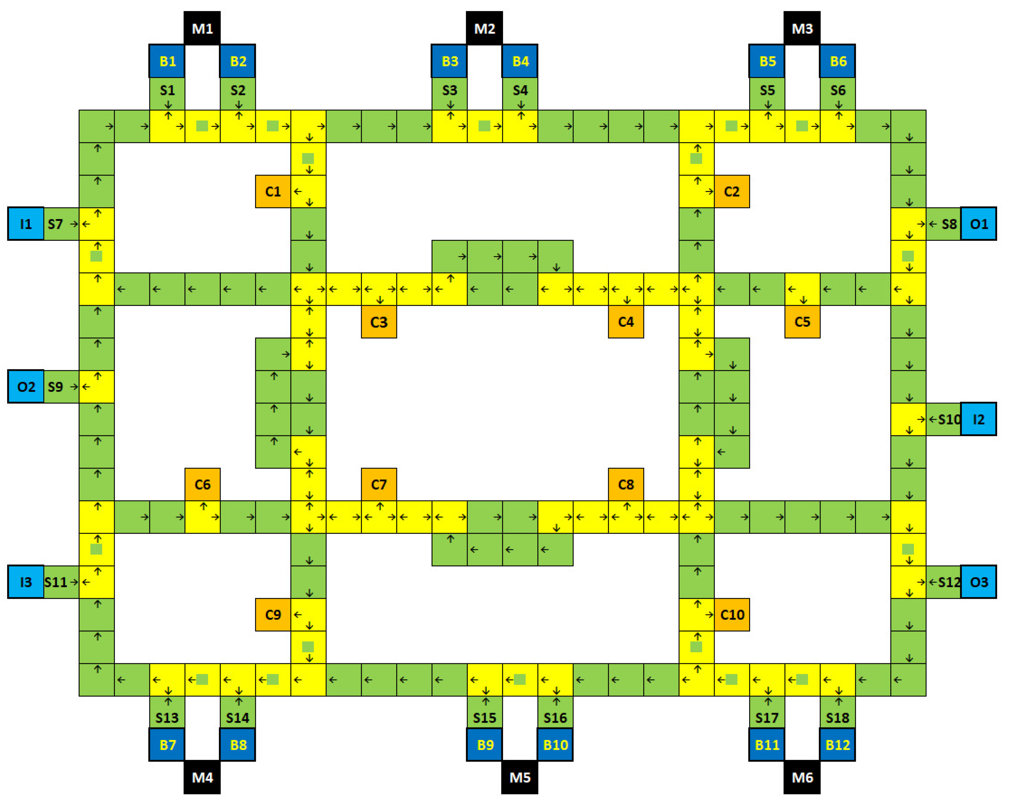 Applsci 11 06494 g007 550