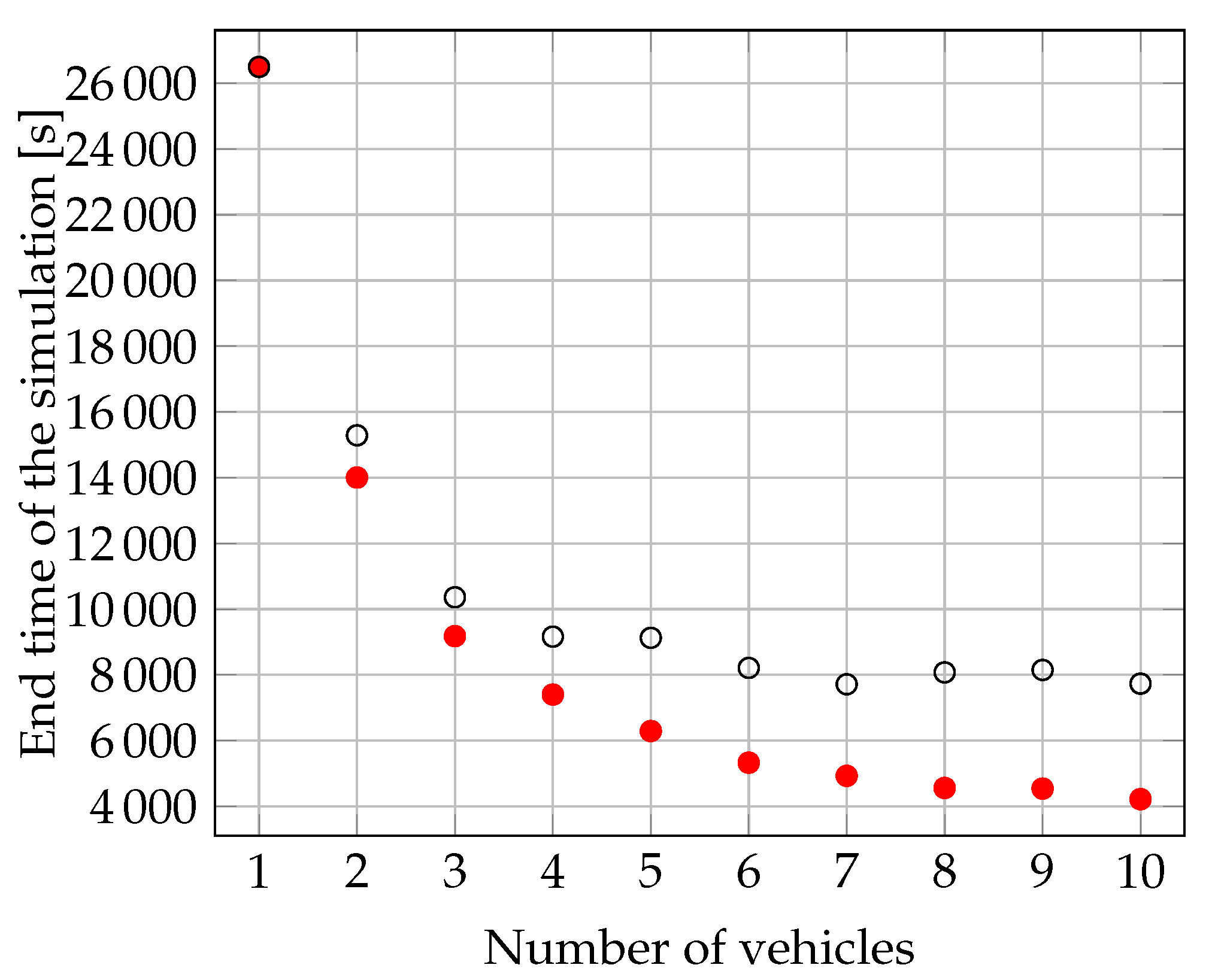 Applsci 11 06494 g008 550