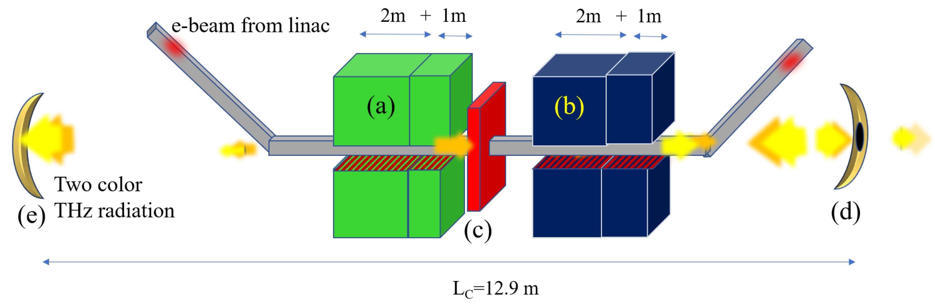 Applsci 11 06495 g002