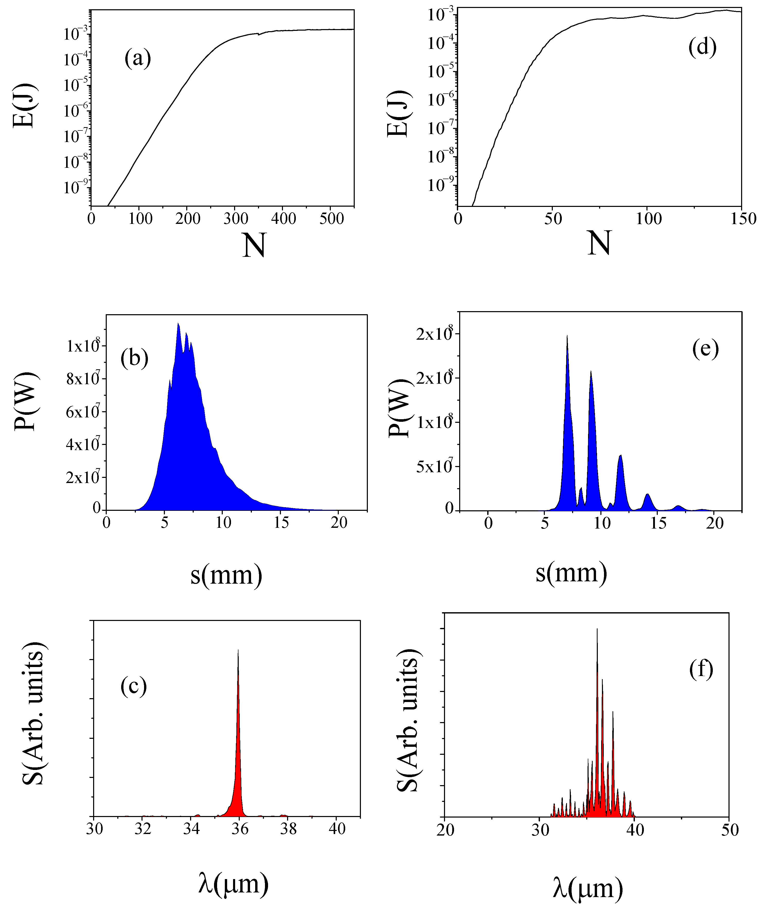Applsci 11 06495 g005