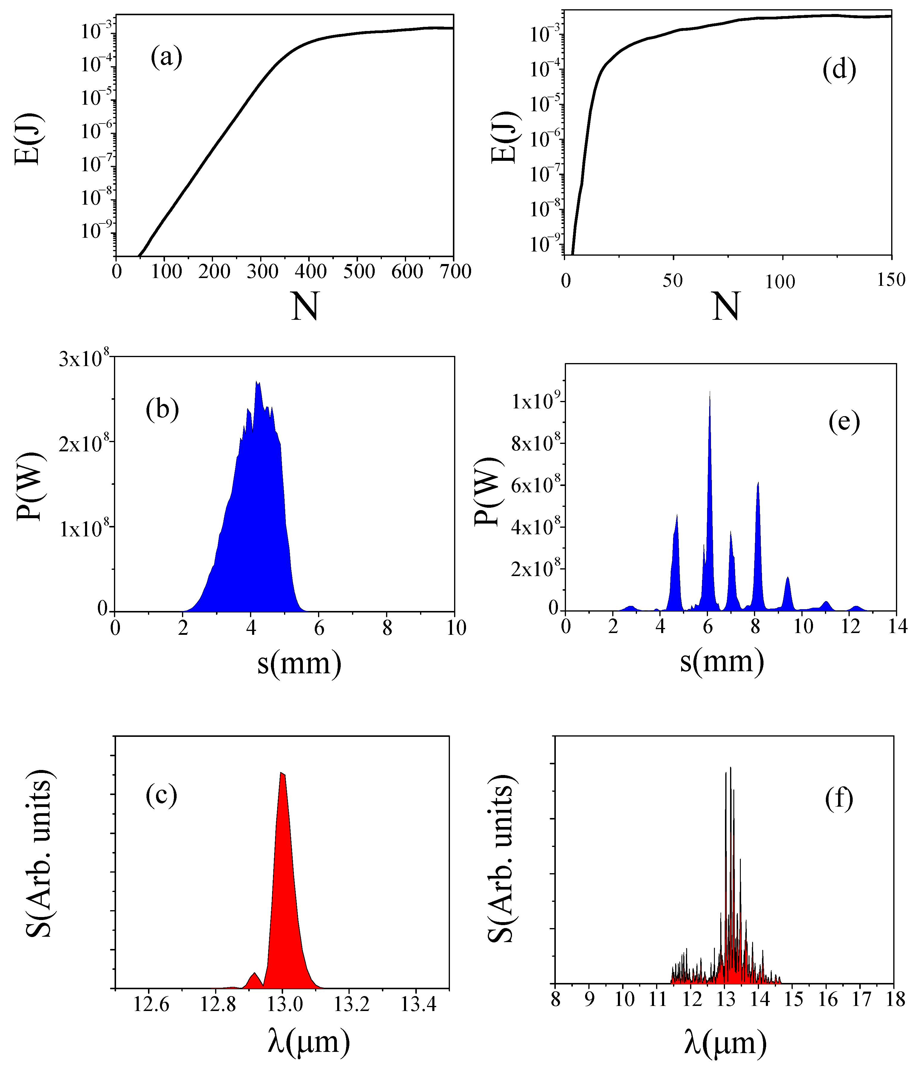 Applsci 11 06495 g006