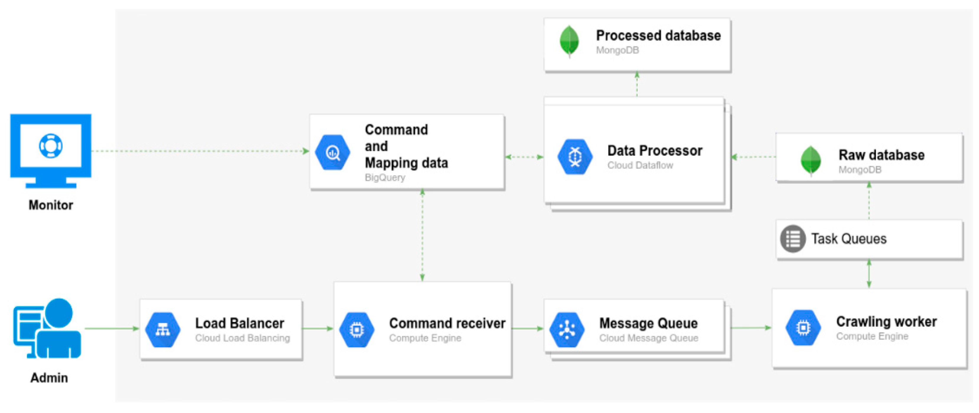 Applsci 11 06497 g003 550