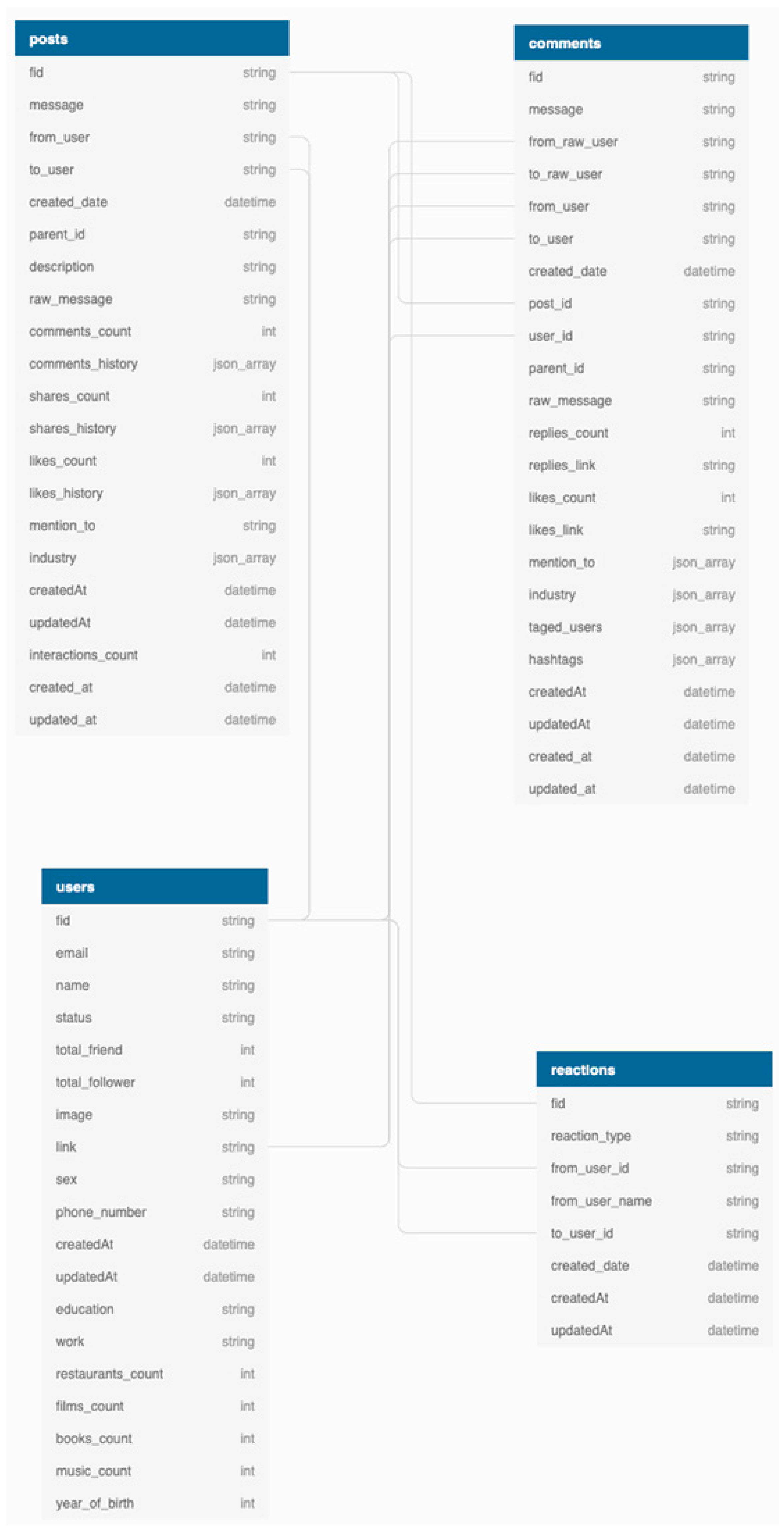 Applsci 11 06497 g006 550