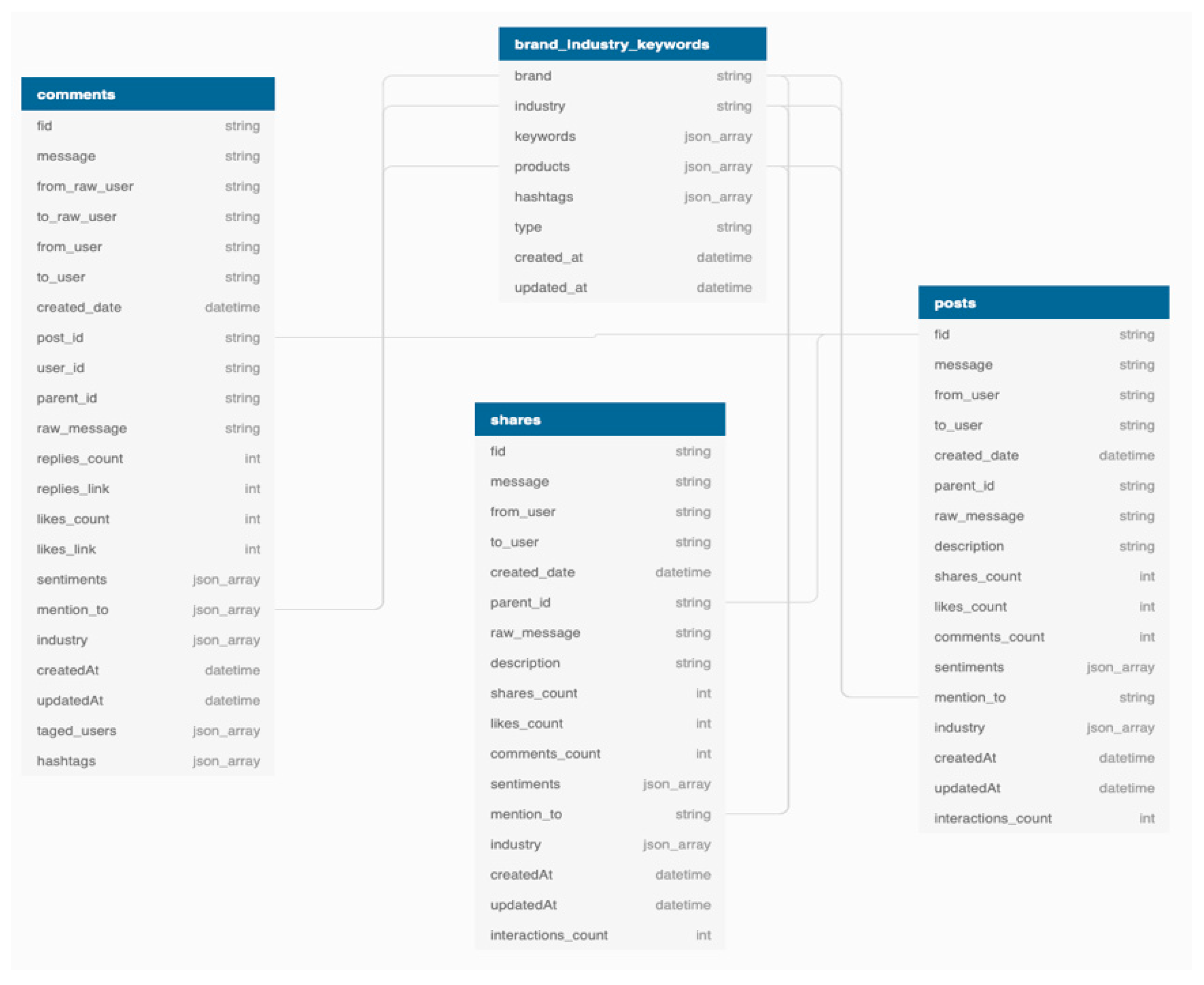 Applsci 11 06497 g007 550