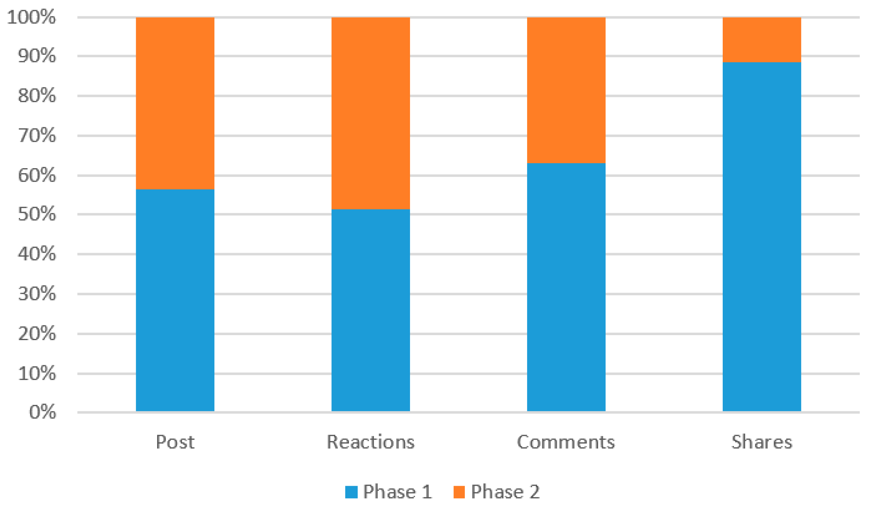 Applsci 11 06497 g008 550