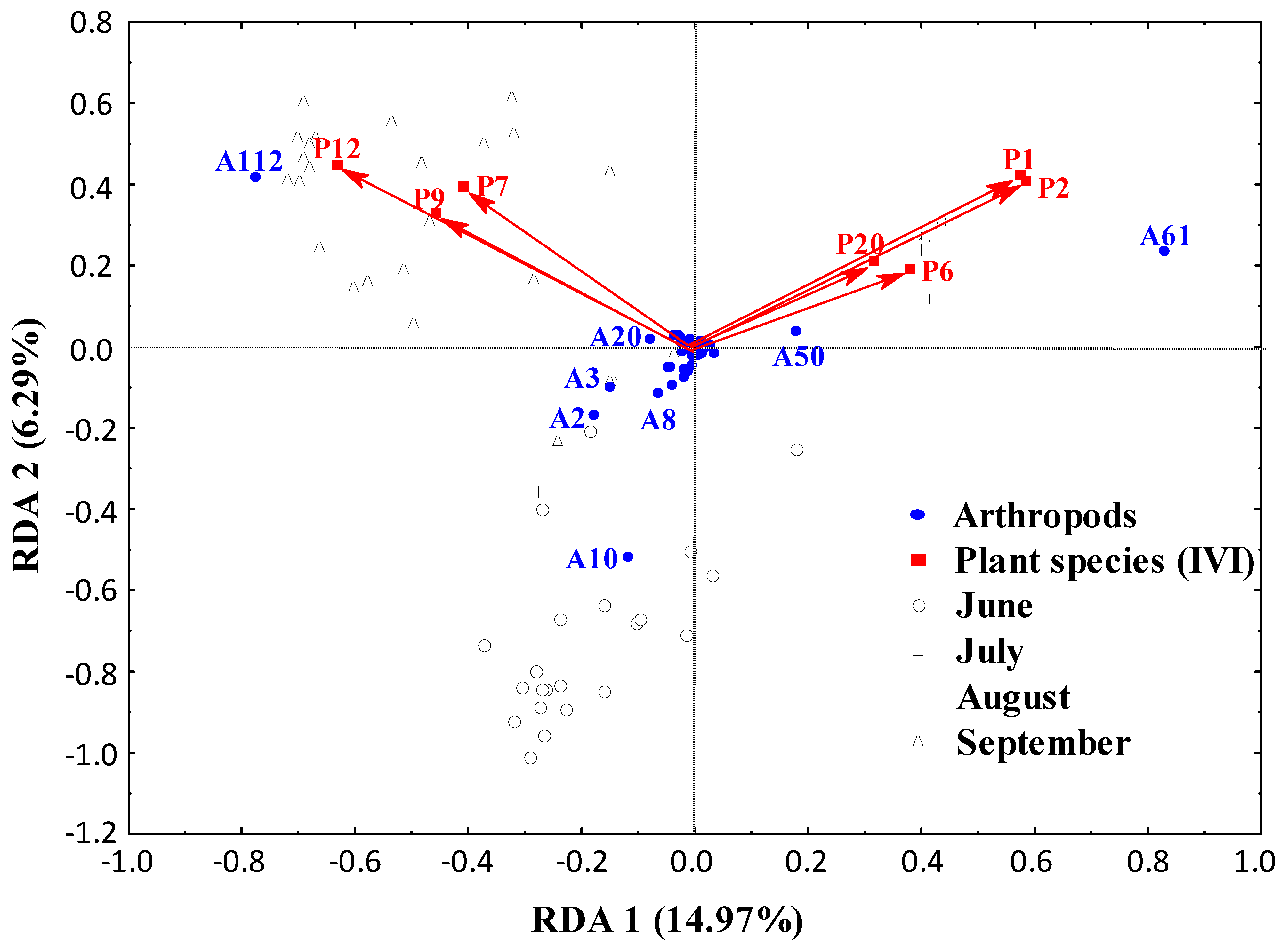 Applsci 11 06498 g003 Applsci 11 06498 g003