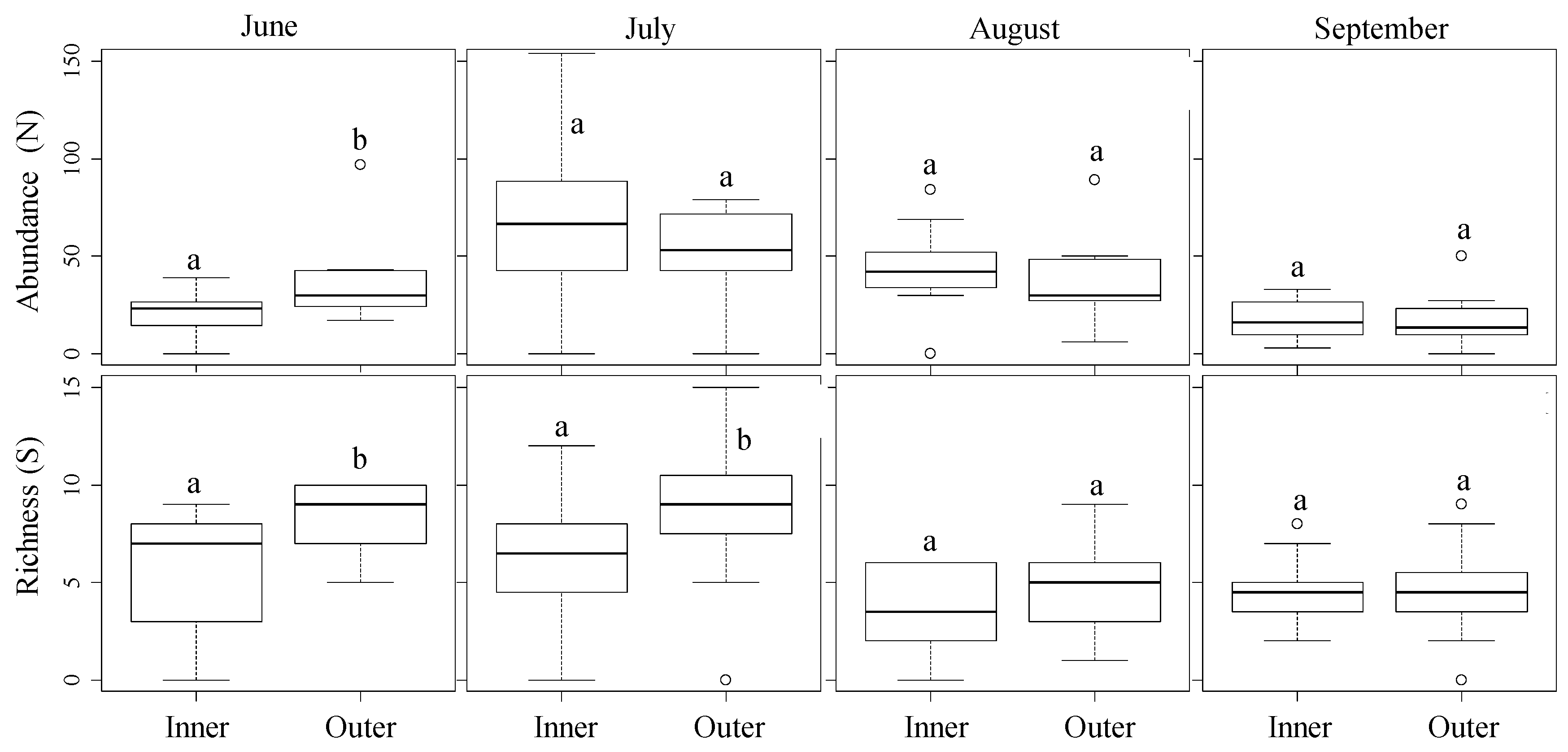 Applsci 11 06498 g004 Applsci 11 06498 g004