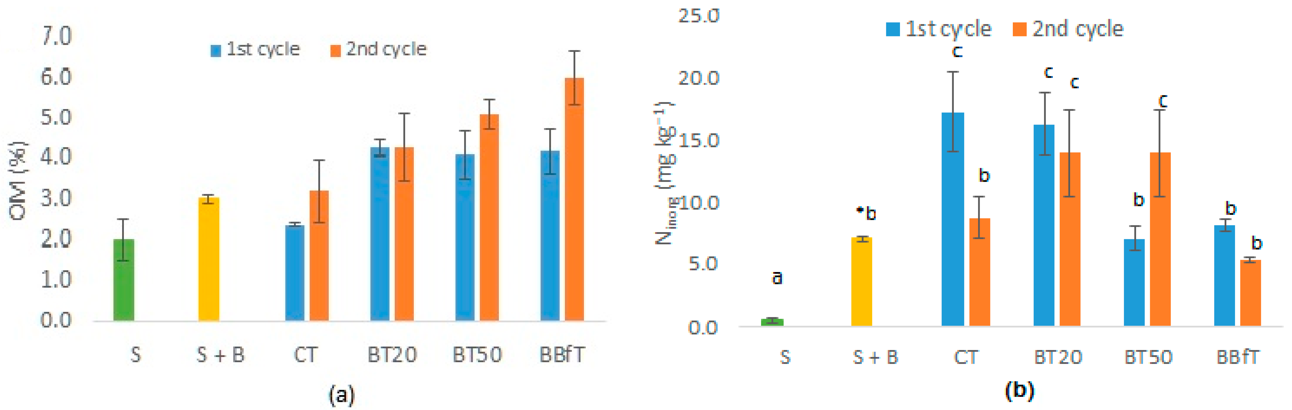 Applsci 11 06502 g003