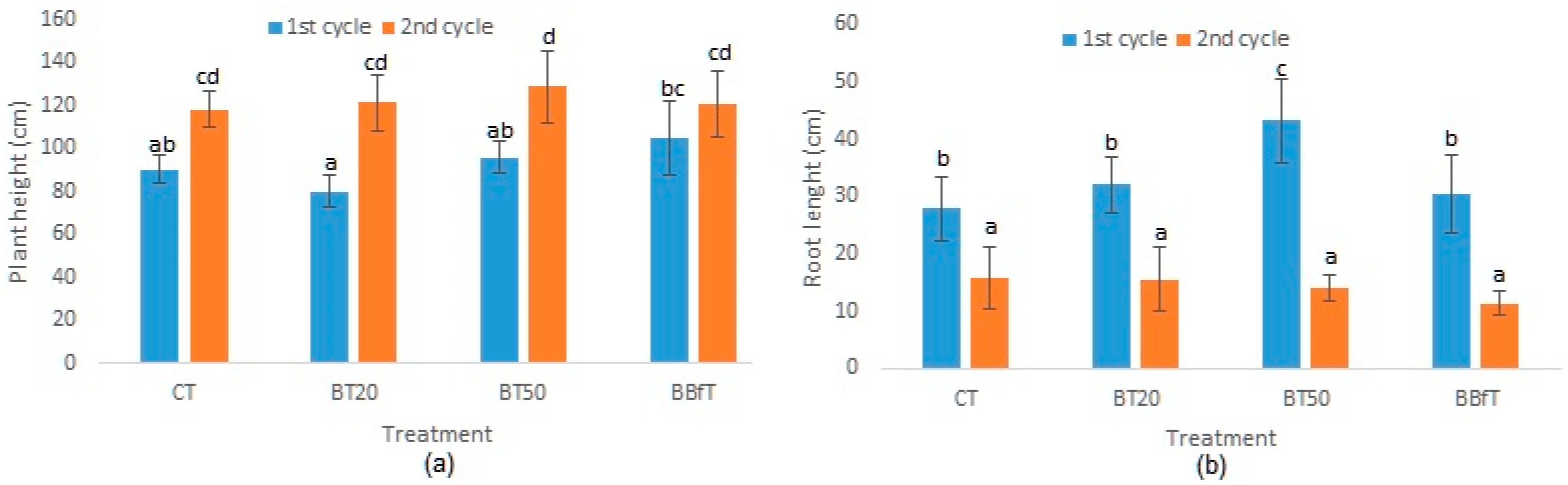 Applsci 11 06502 g006