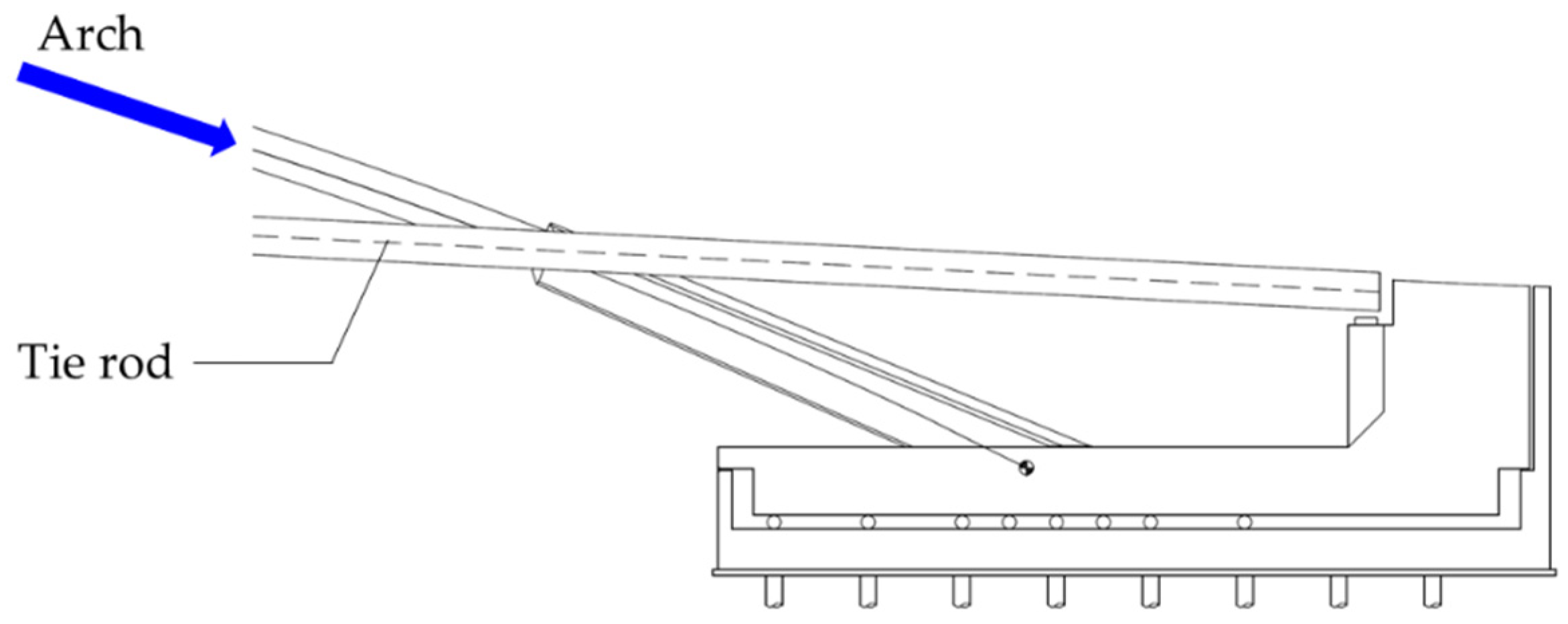 Applsci 11 06504 g003 550