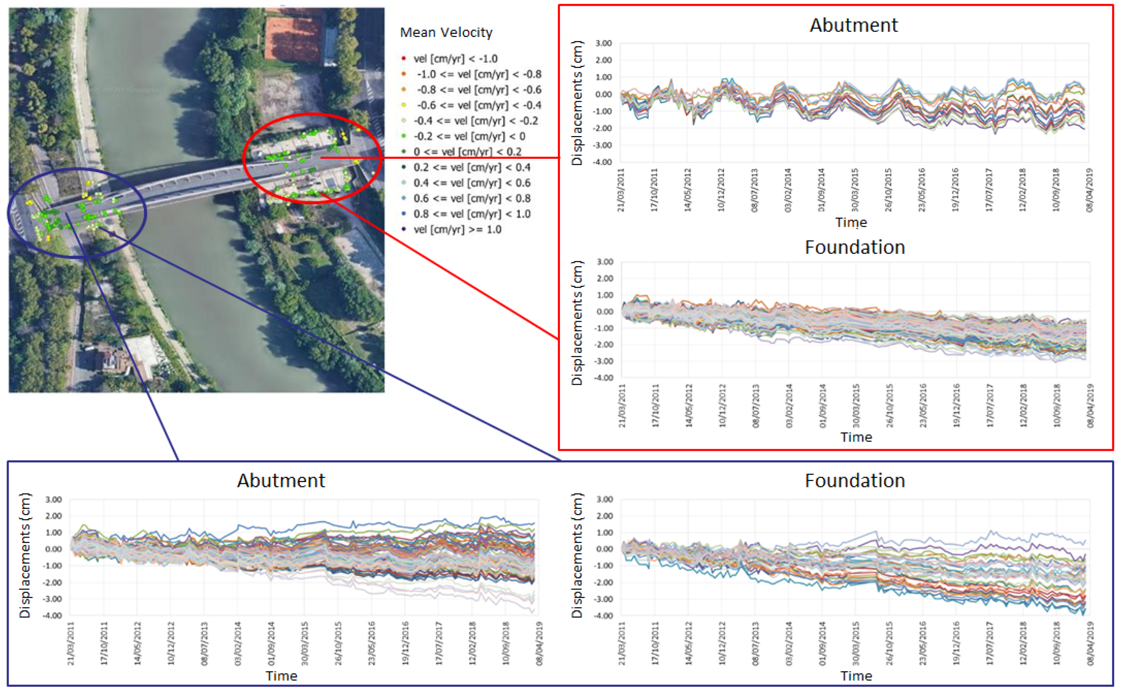 Applsci 11 06504 g008 550