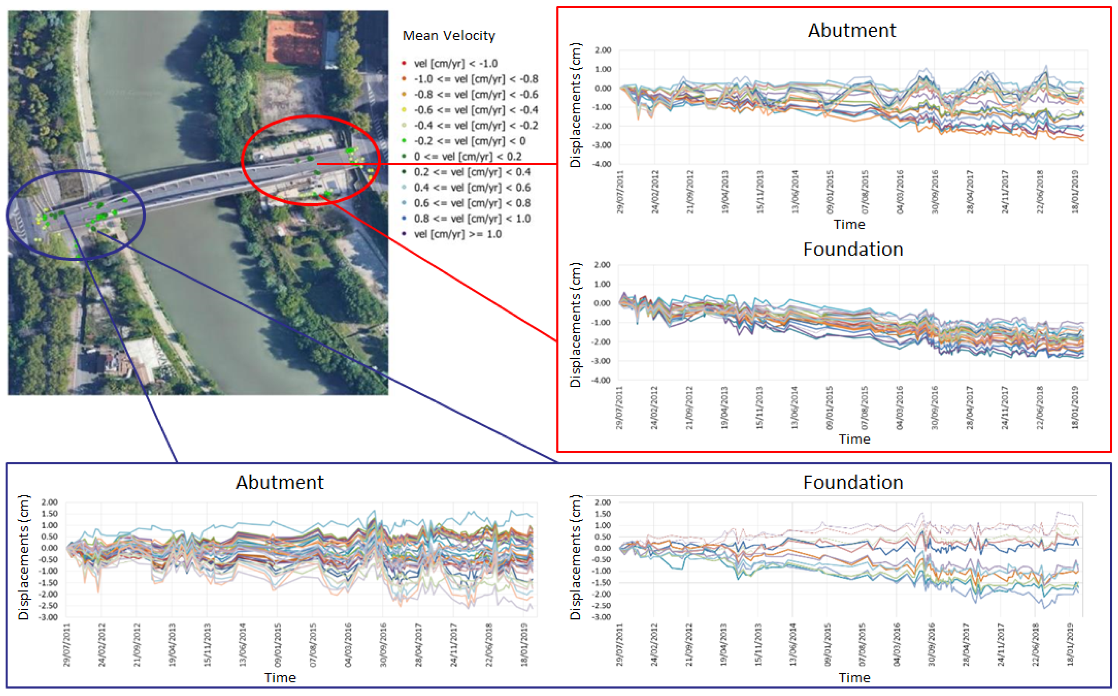 Applsci 11 06504 g009 550