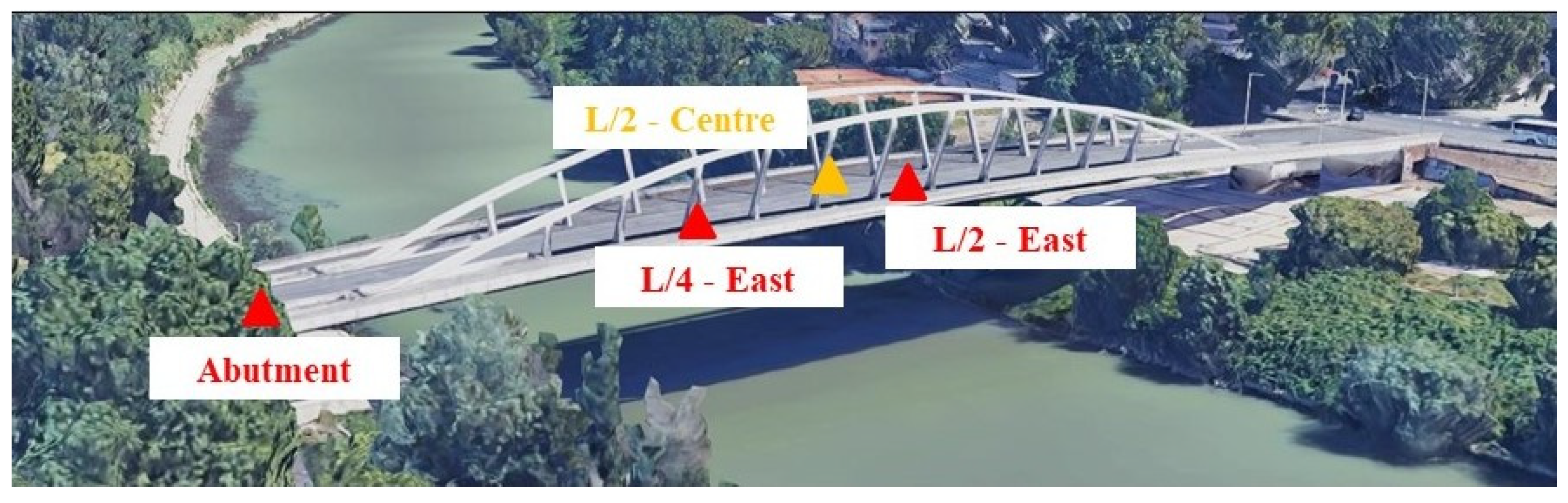 Applsci 11 06504 g010 550