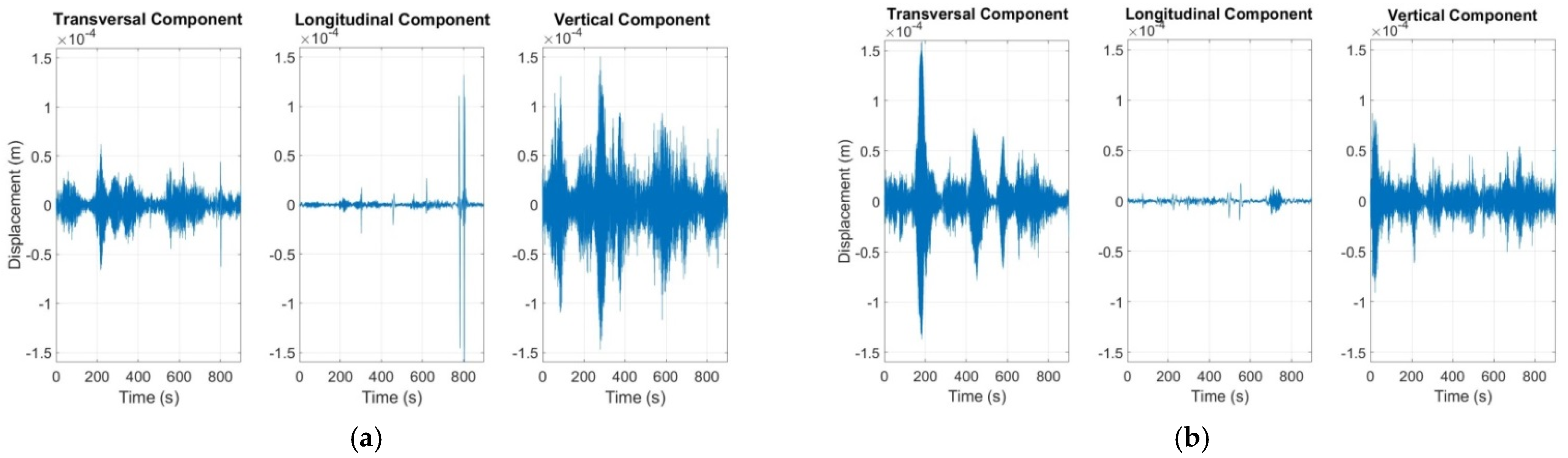 Applsci 11 06504 g012 550
