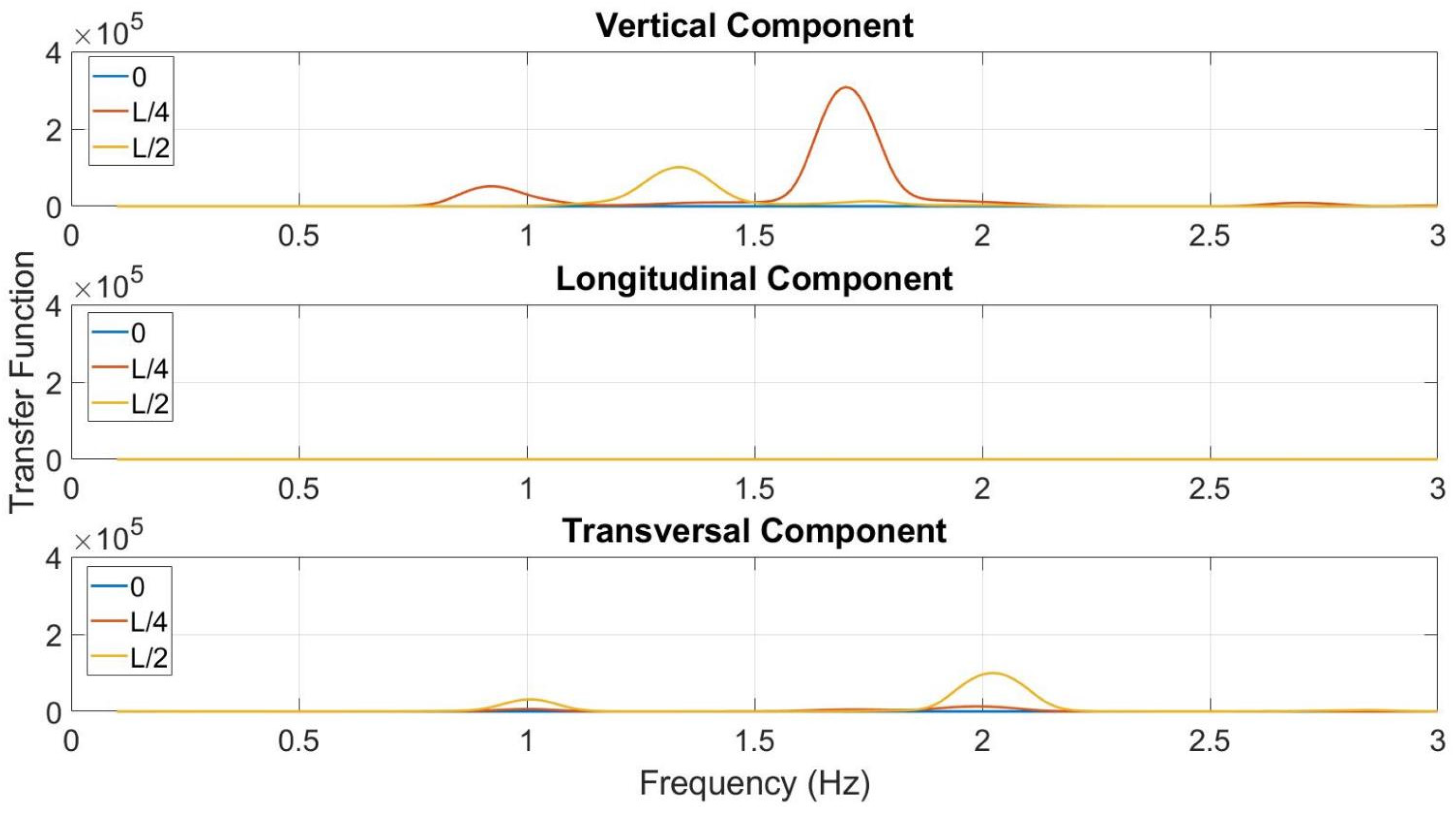 Applsci 11 06504 g013 550
