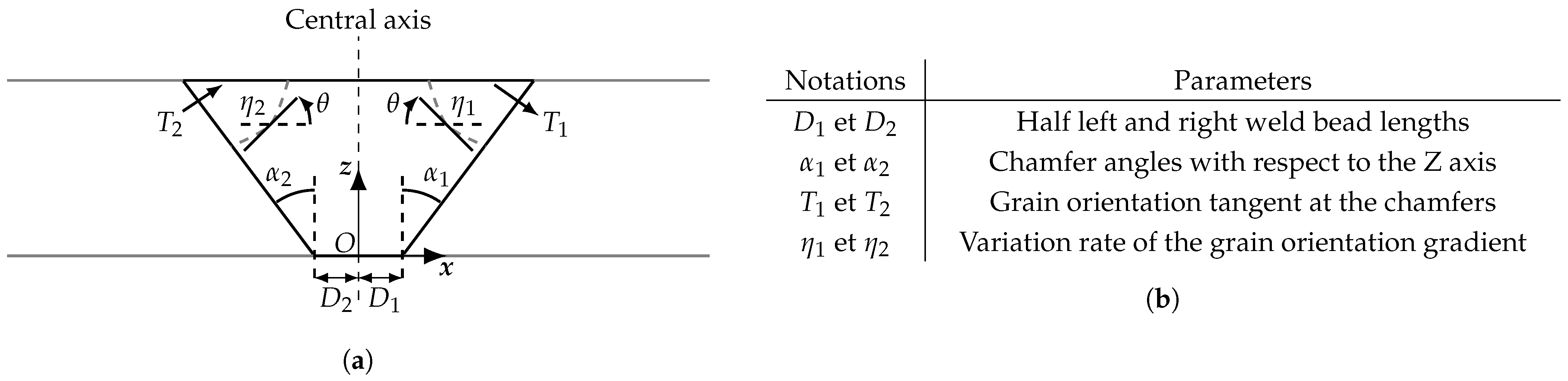 Applsci 11 06505 g001
