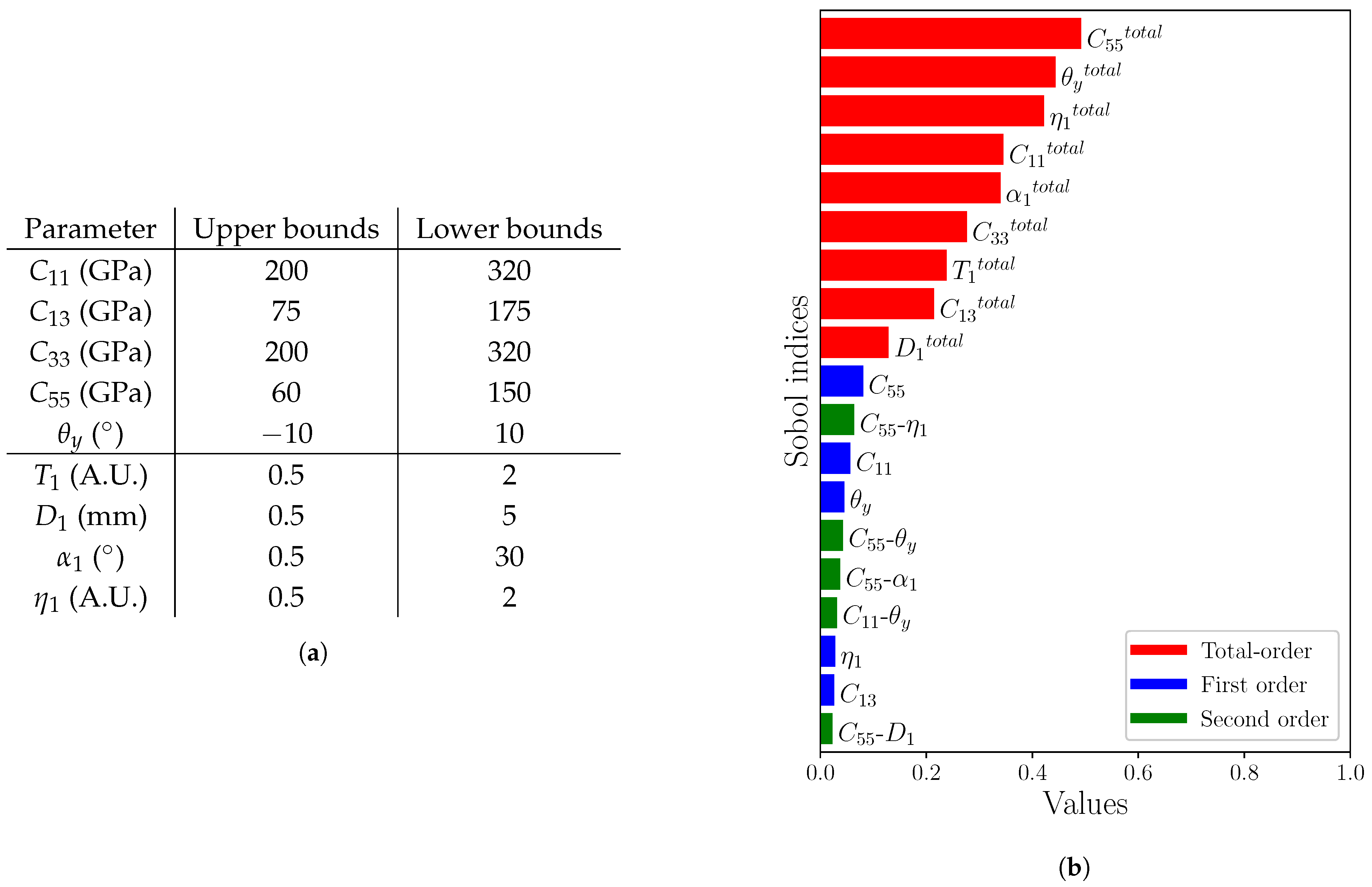 Applsci 11 06505 g003