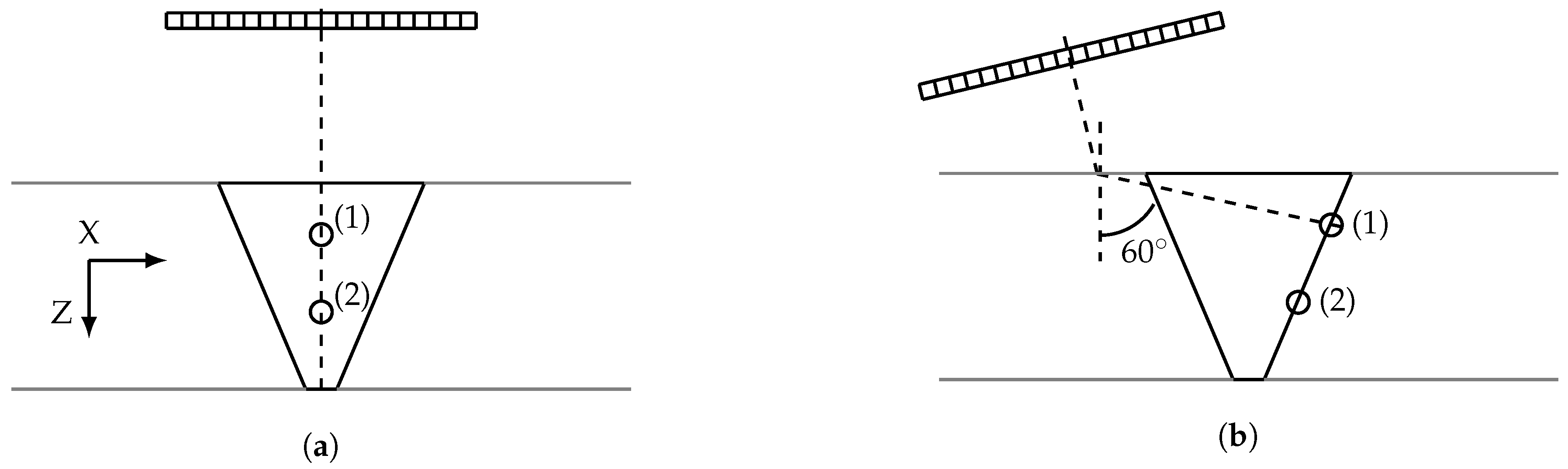 Applsci 11 06505 g006