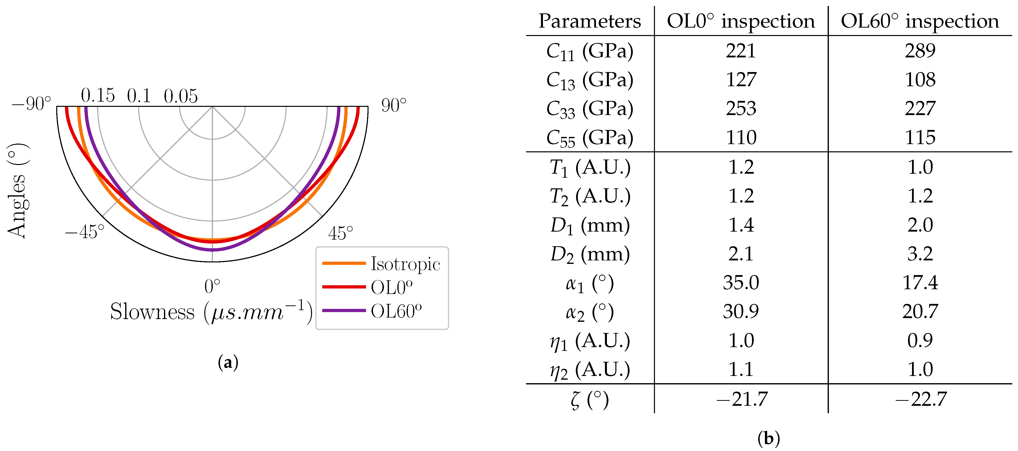 Applsci 11 06505 g009