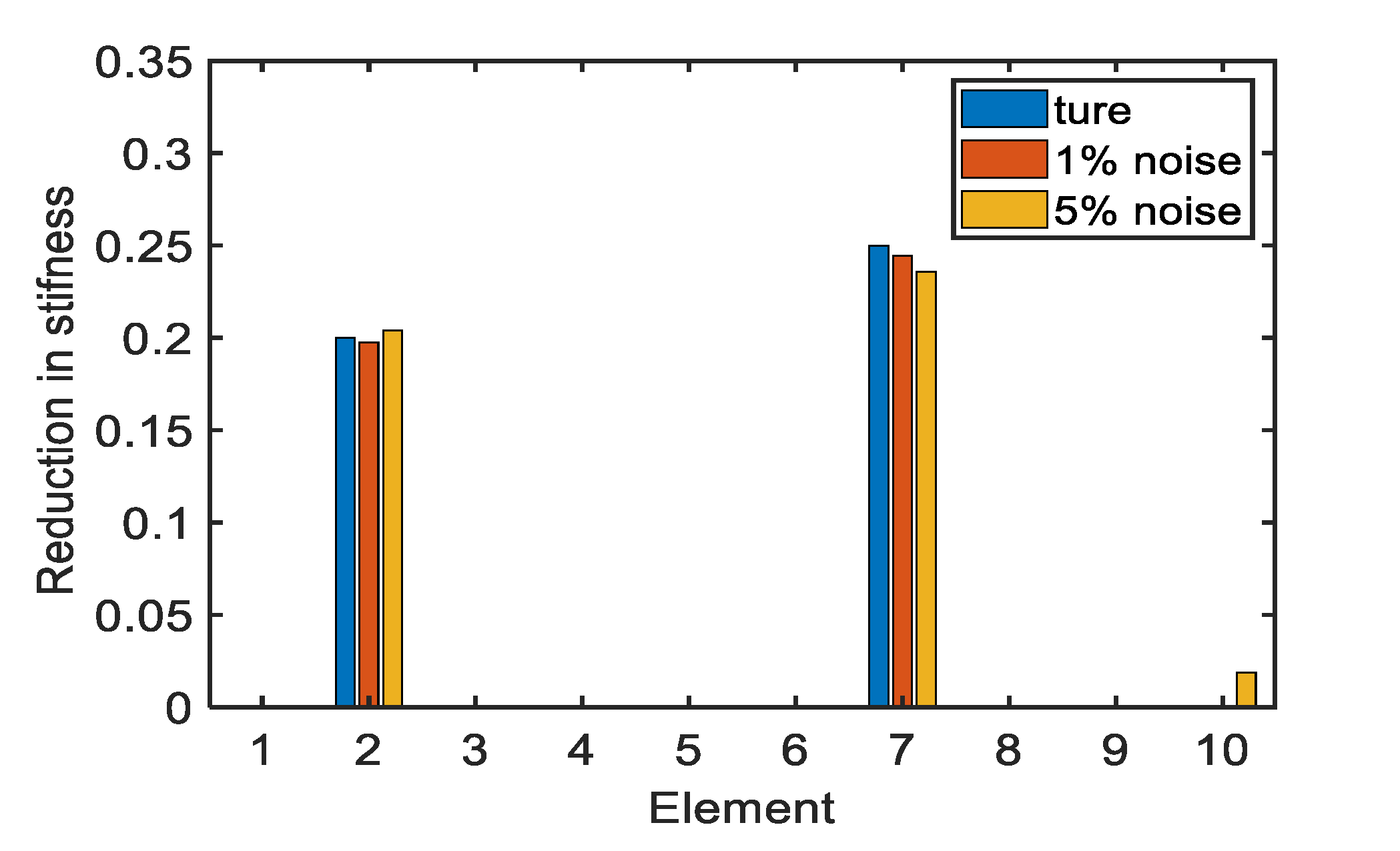 Applsci 11 06507 g008 550