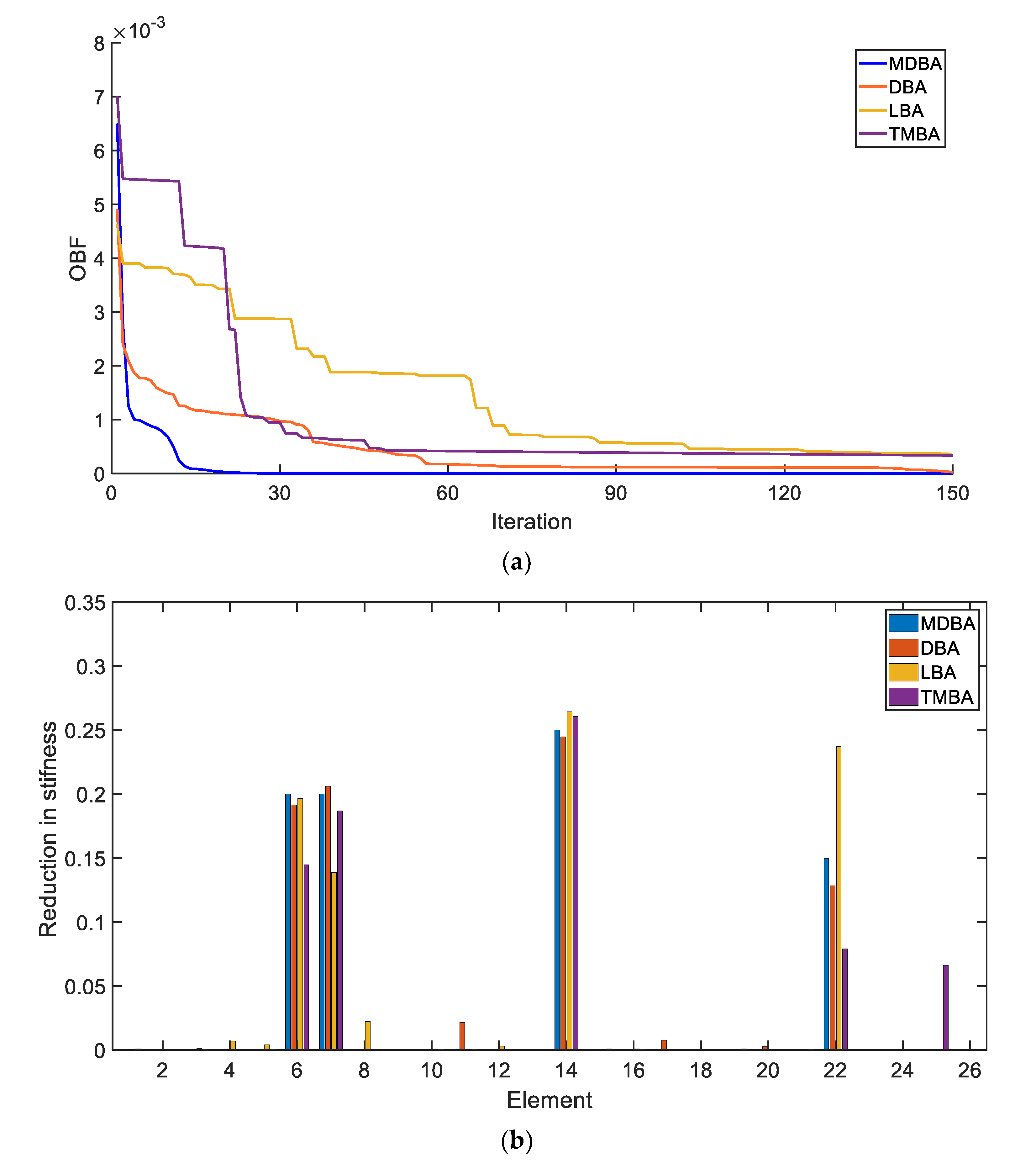 Applsci 11 06507 g011 550