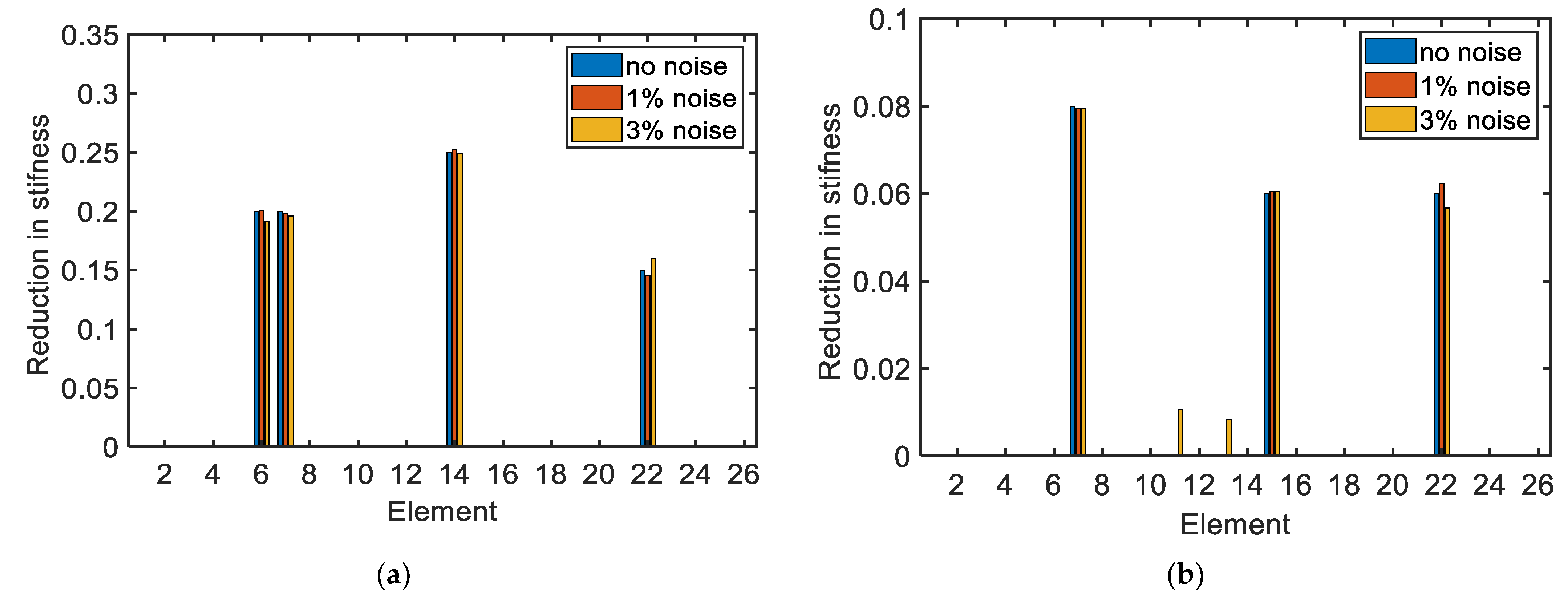Applsci 11 06507 g012 550