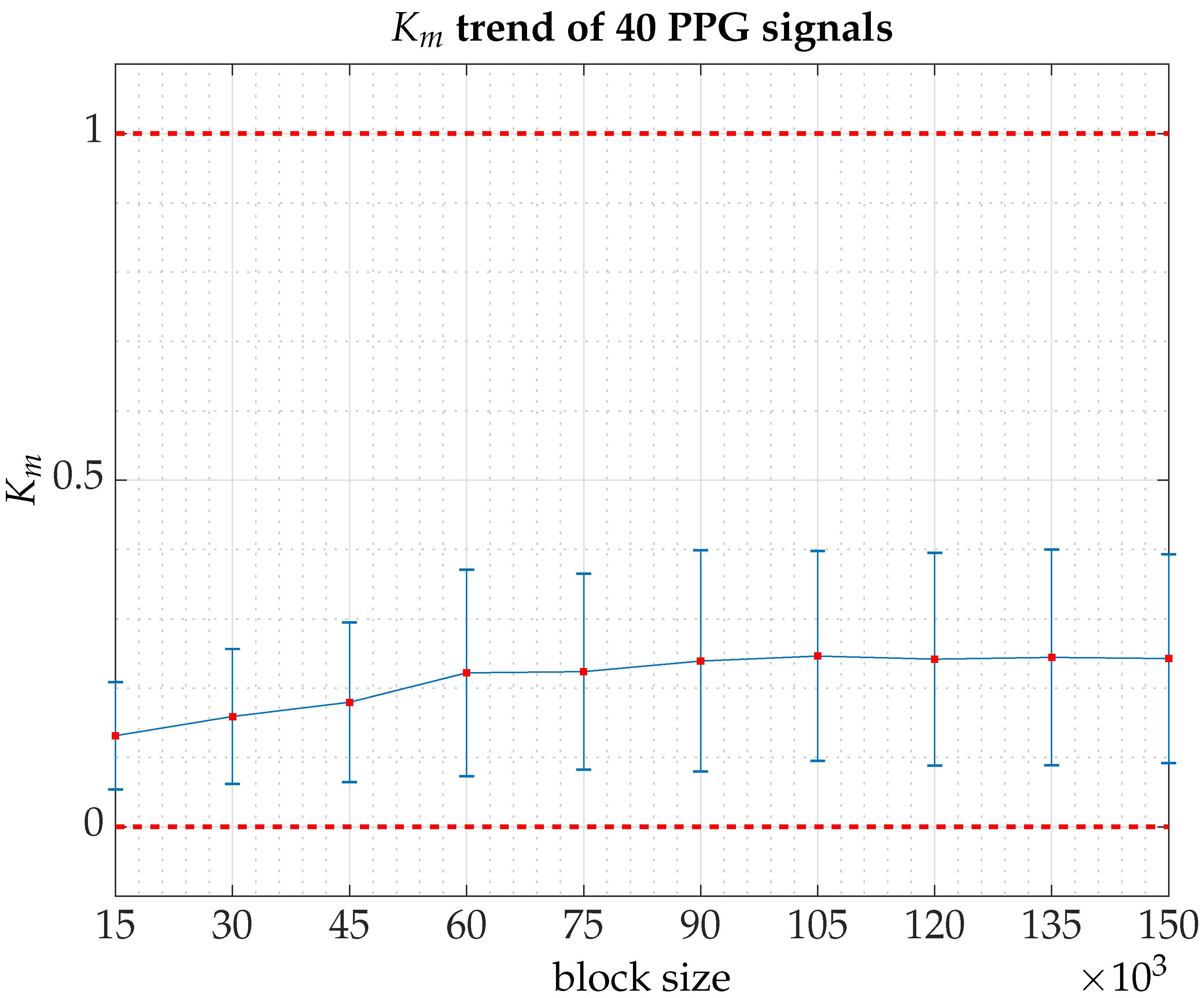 Applsci 11 06508 g0a2