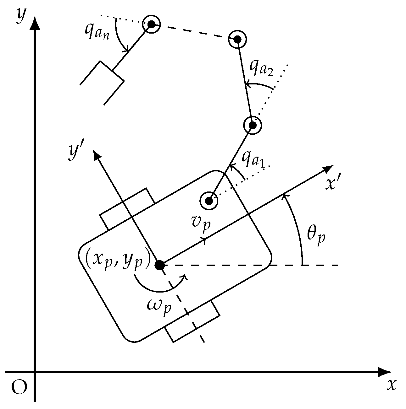 Applsci 11 06509 g002 550