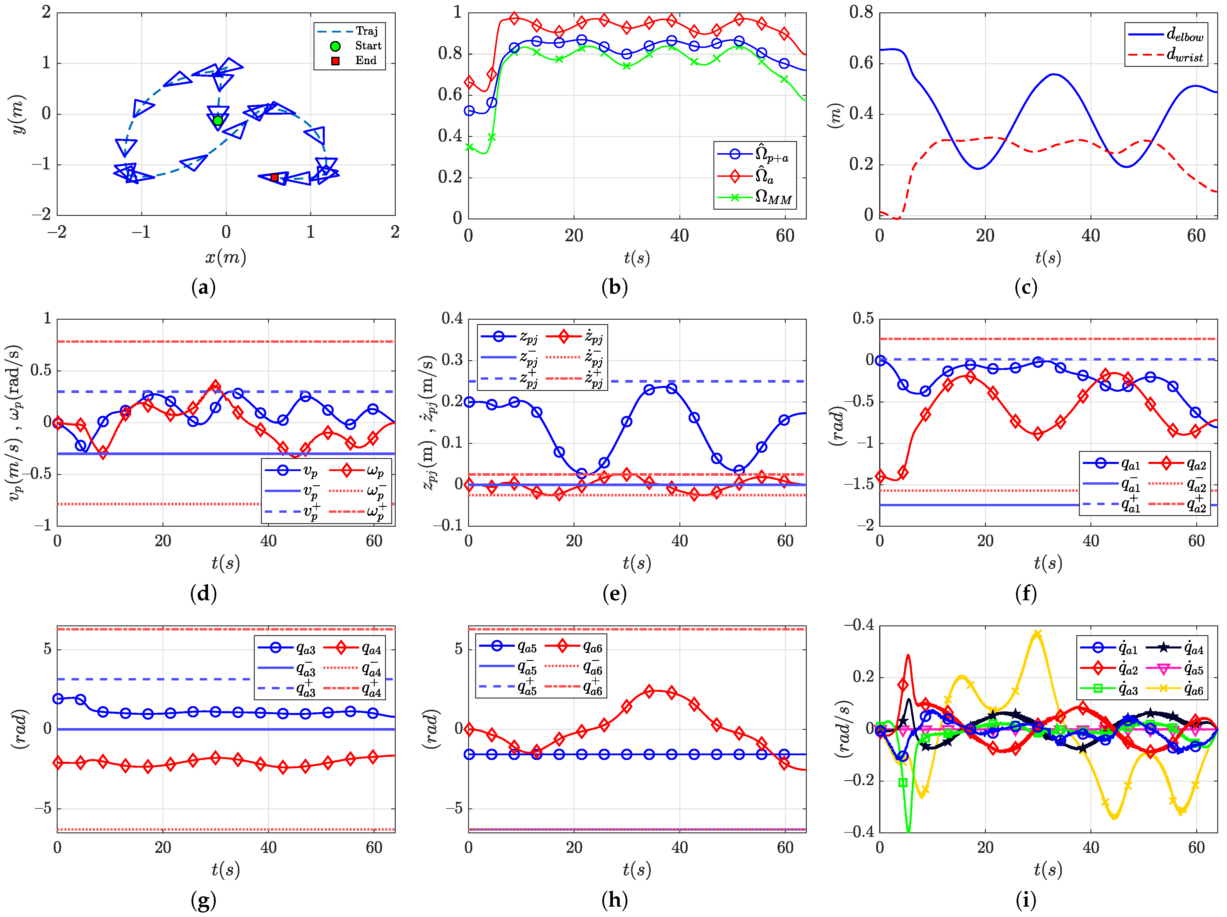 Applsci 11 06509 g008 550