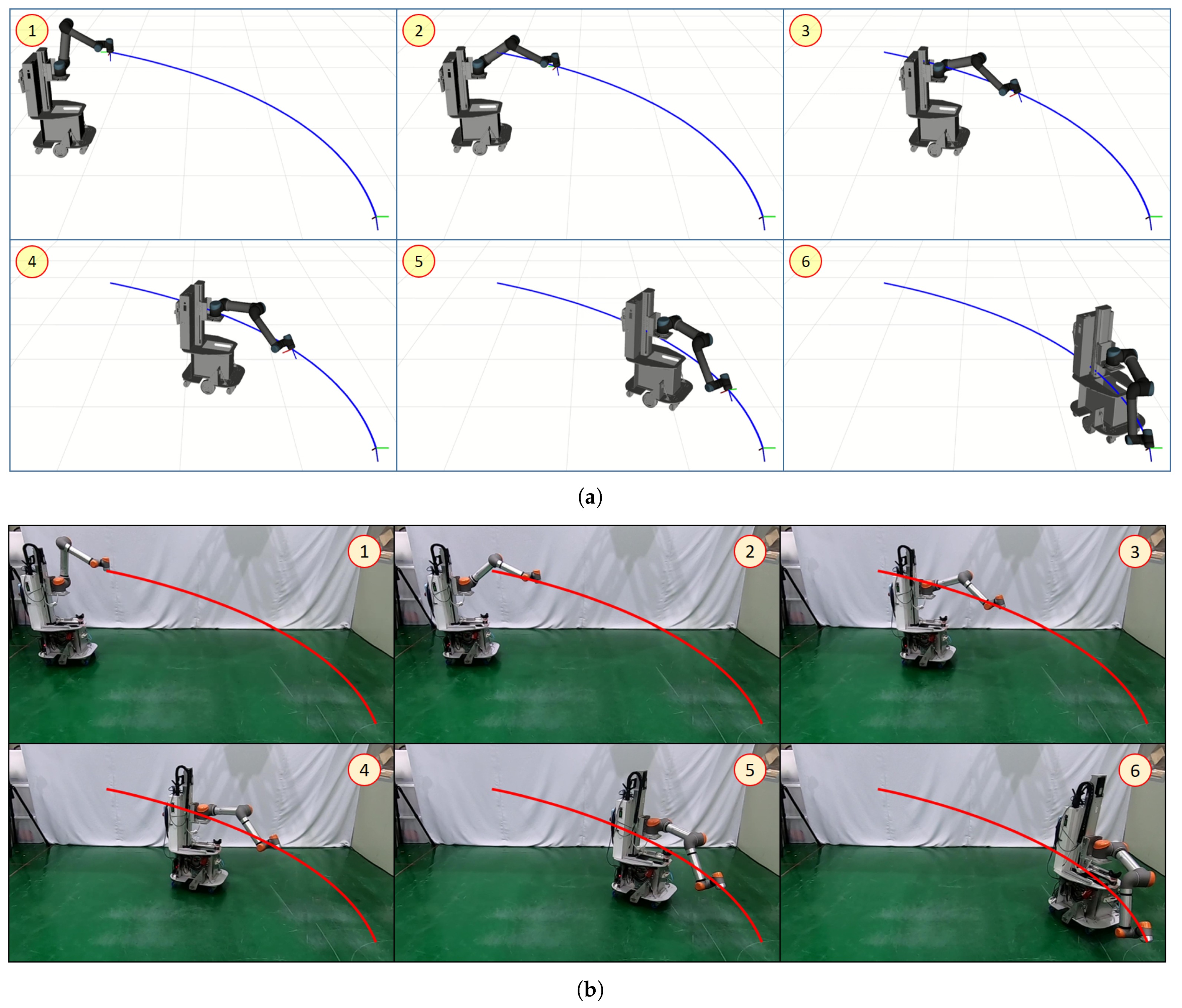 Applsci 11 06509 g010 550