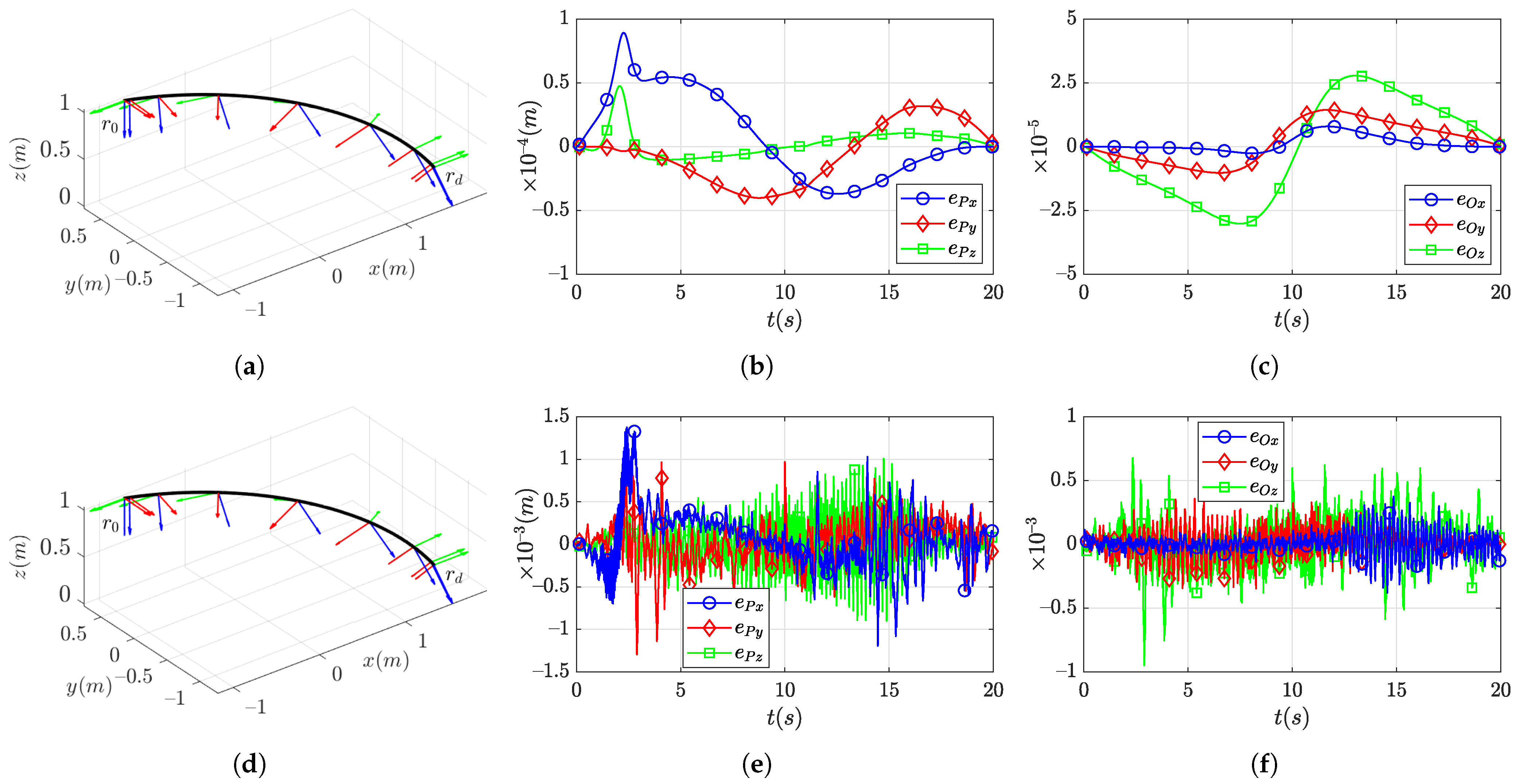 Applsci 11 06509 g011 550