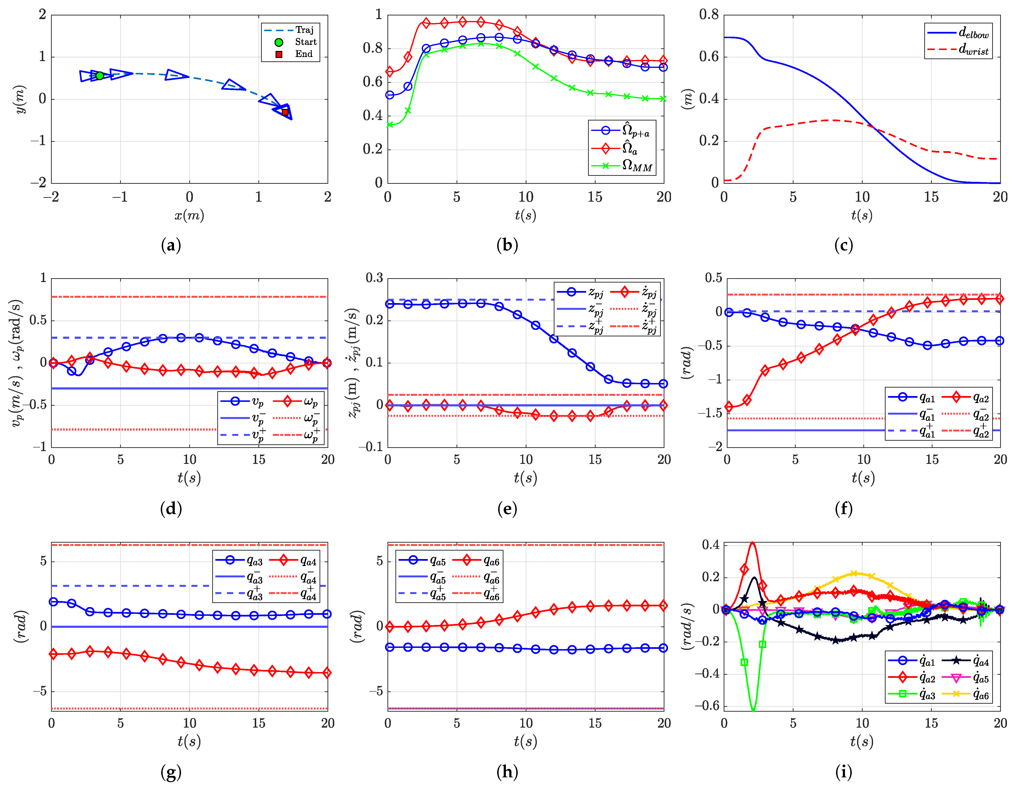 Applsci 11 06509 g012 550