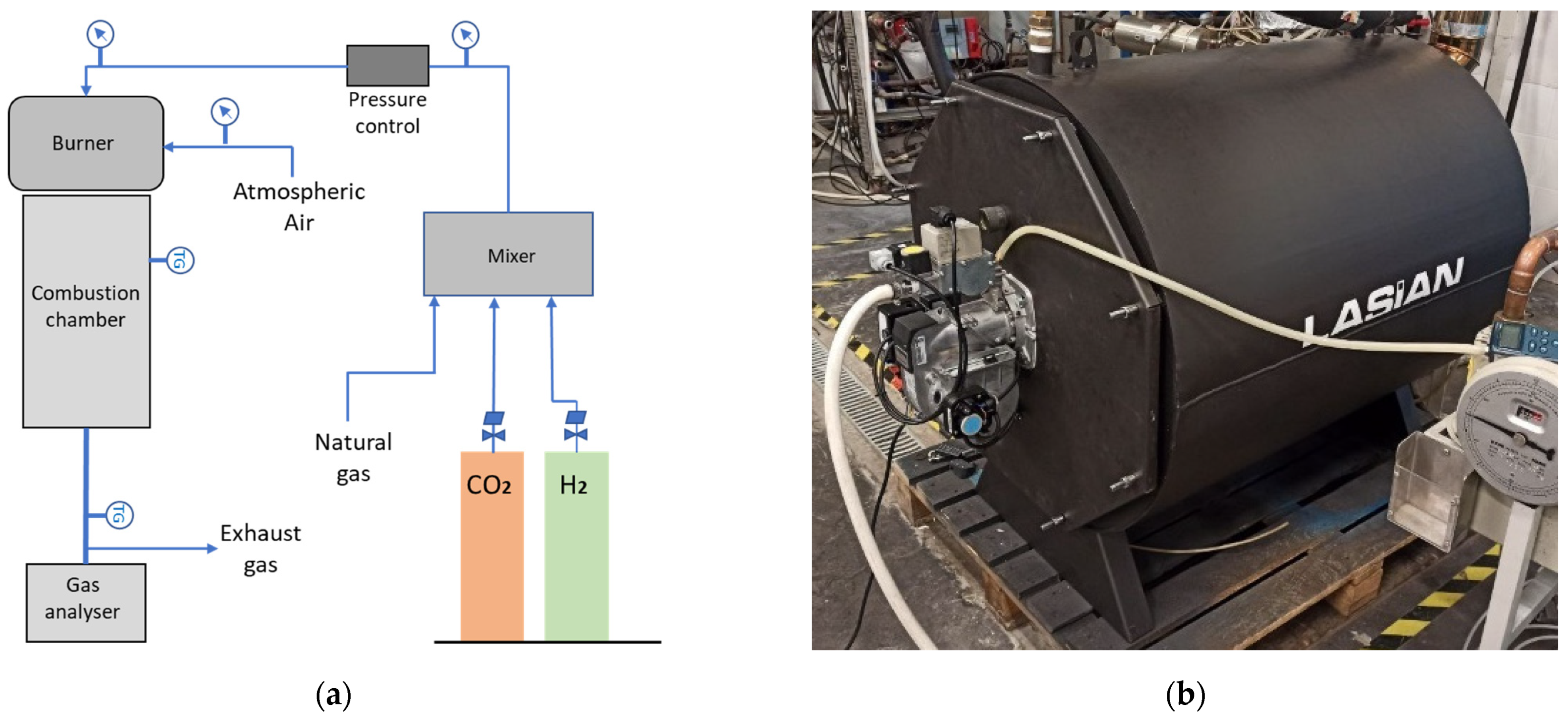 Applsci 11 06513 g002 550