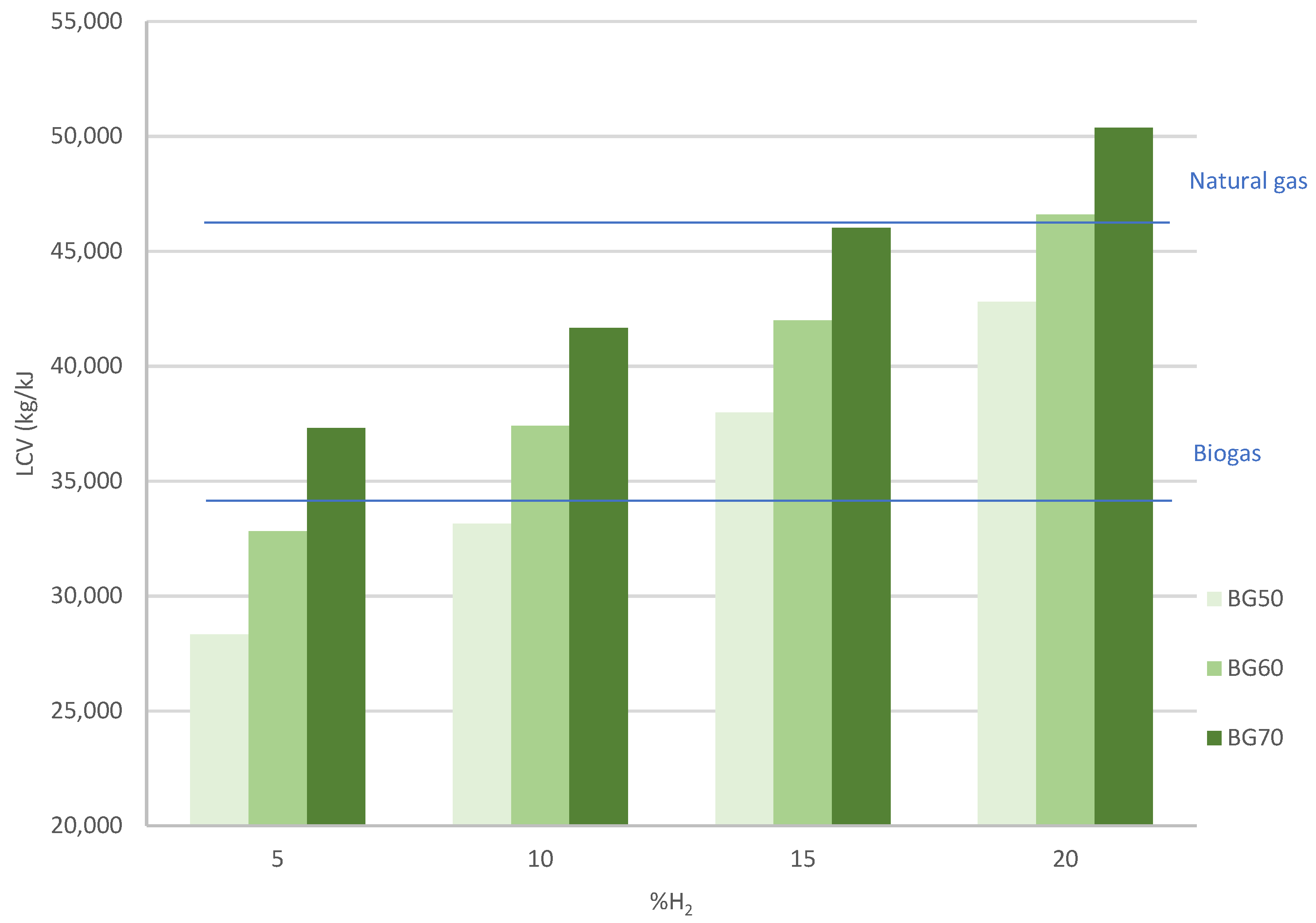 Applsci 11 06513 g003 550