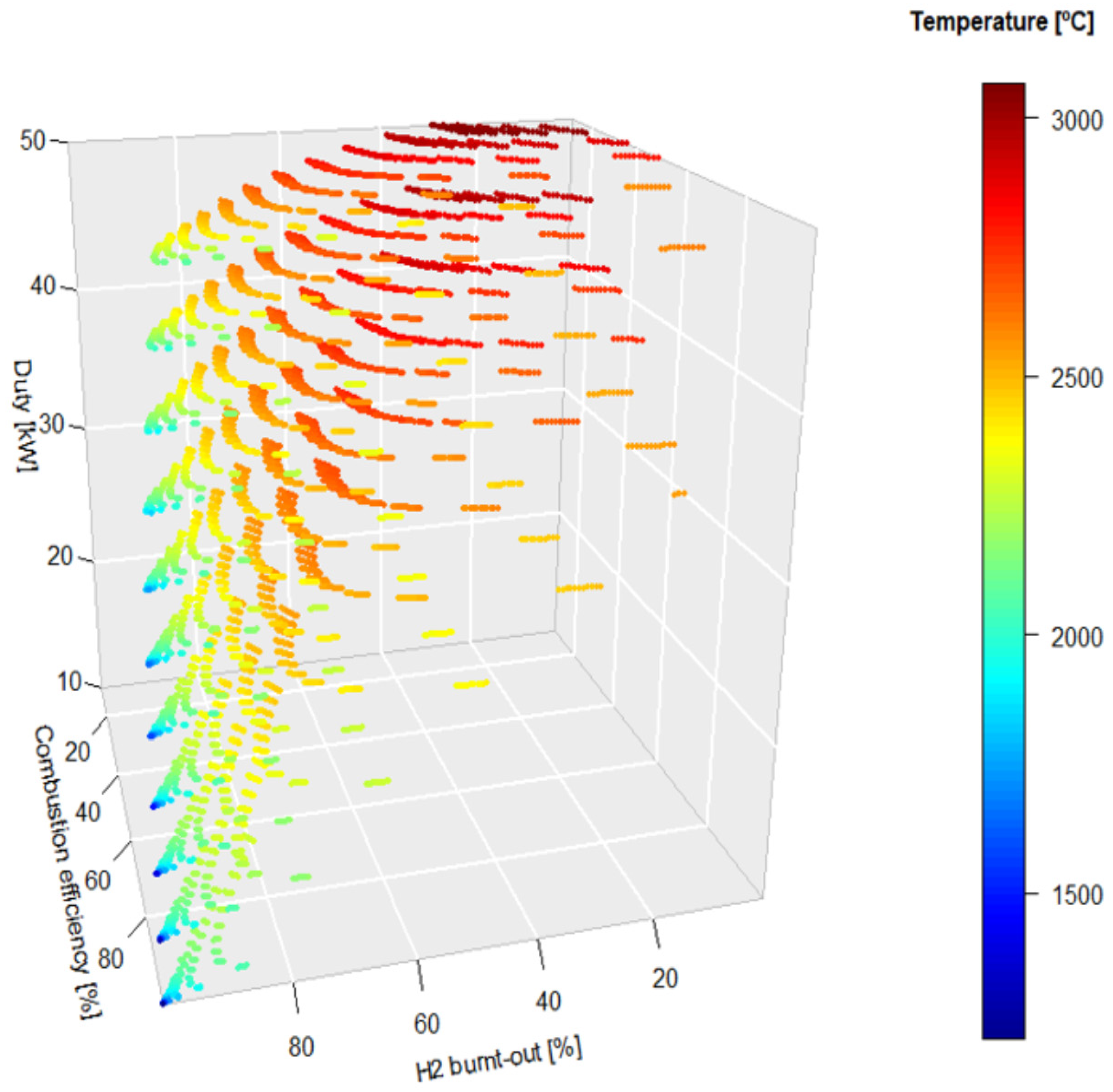 Applsci 11 06513 g005 550