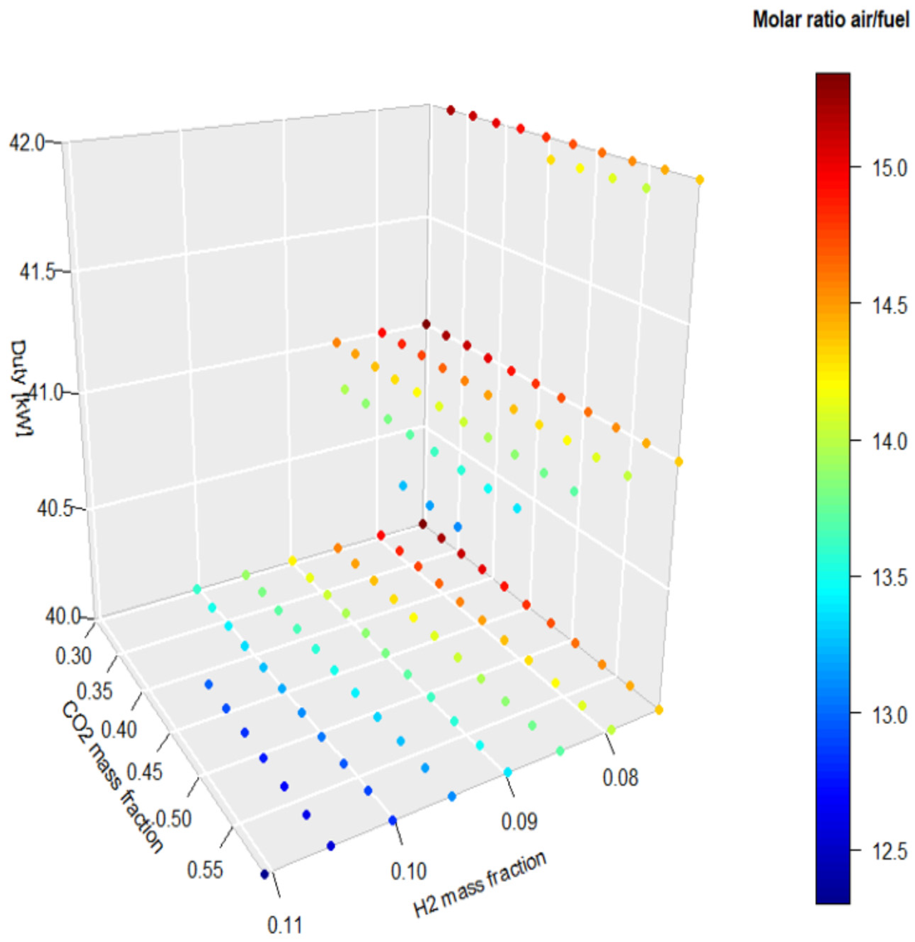 Applsci 11 06513 g006 550