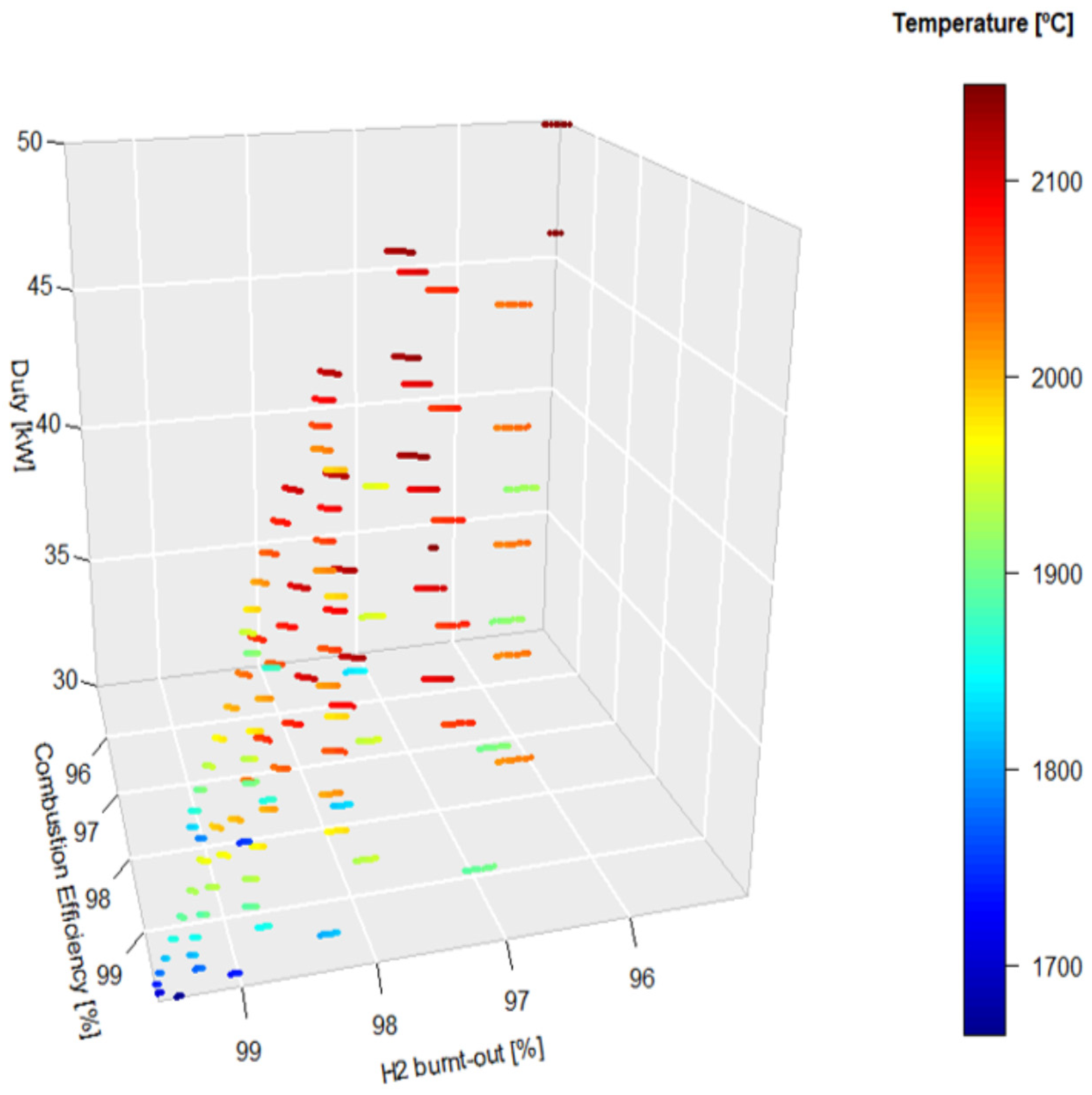 Applsci 11 06513 g007 550