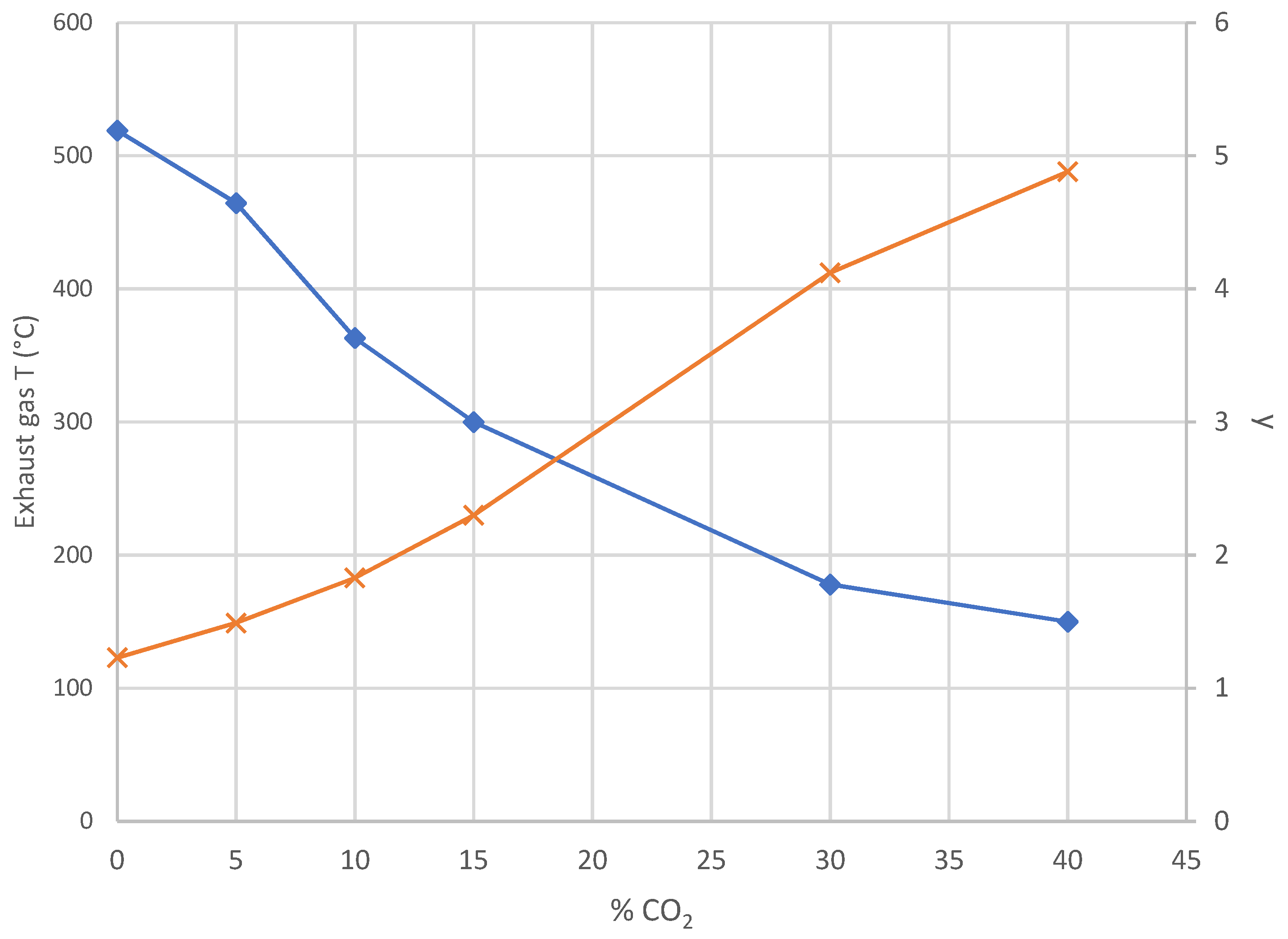 Applsci 11 06513 g008 550