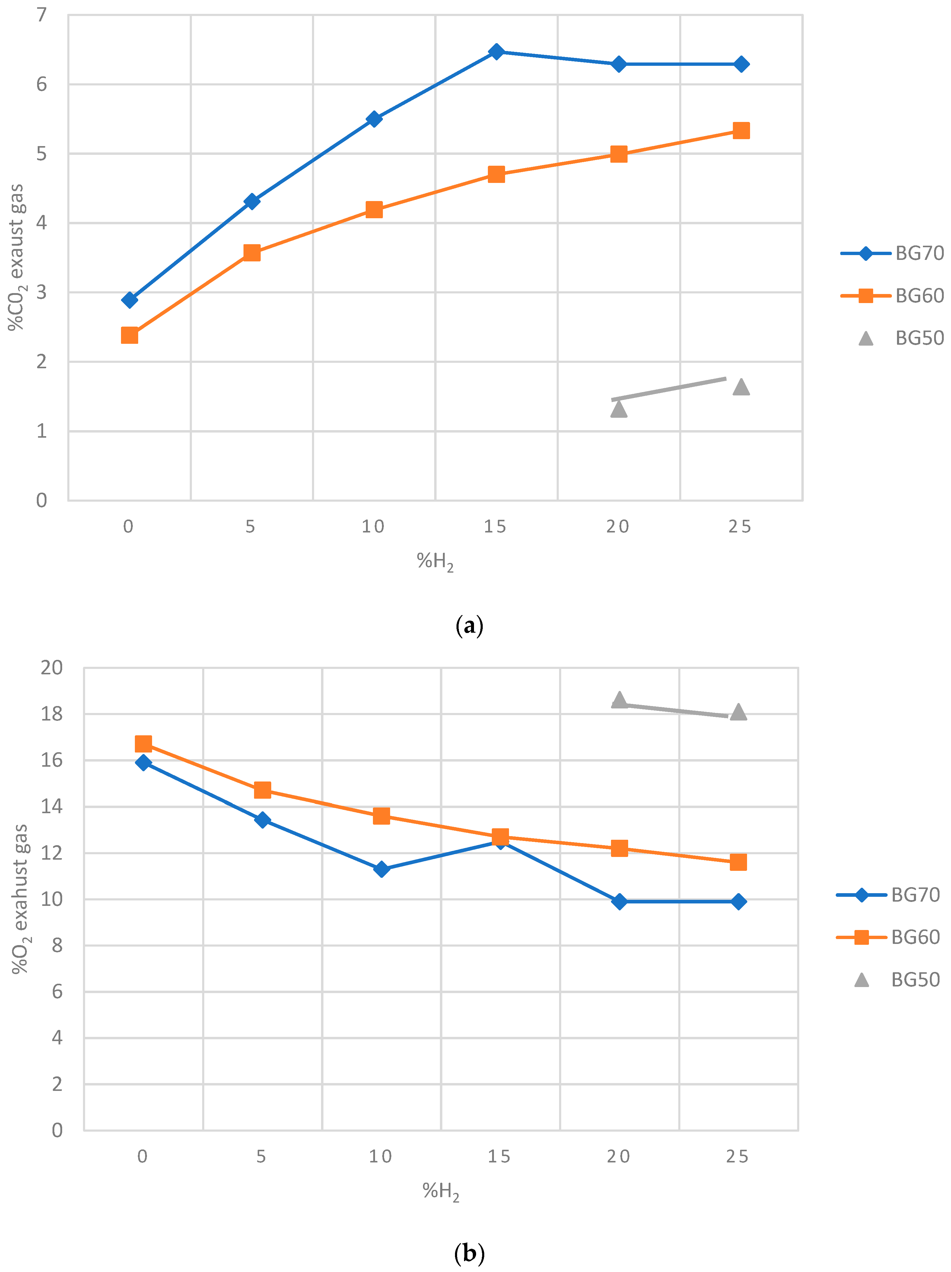 Applsci 11 06513 g011a 550